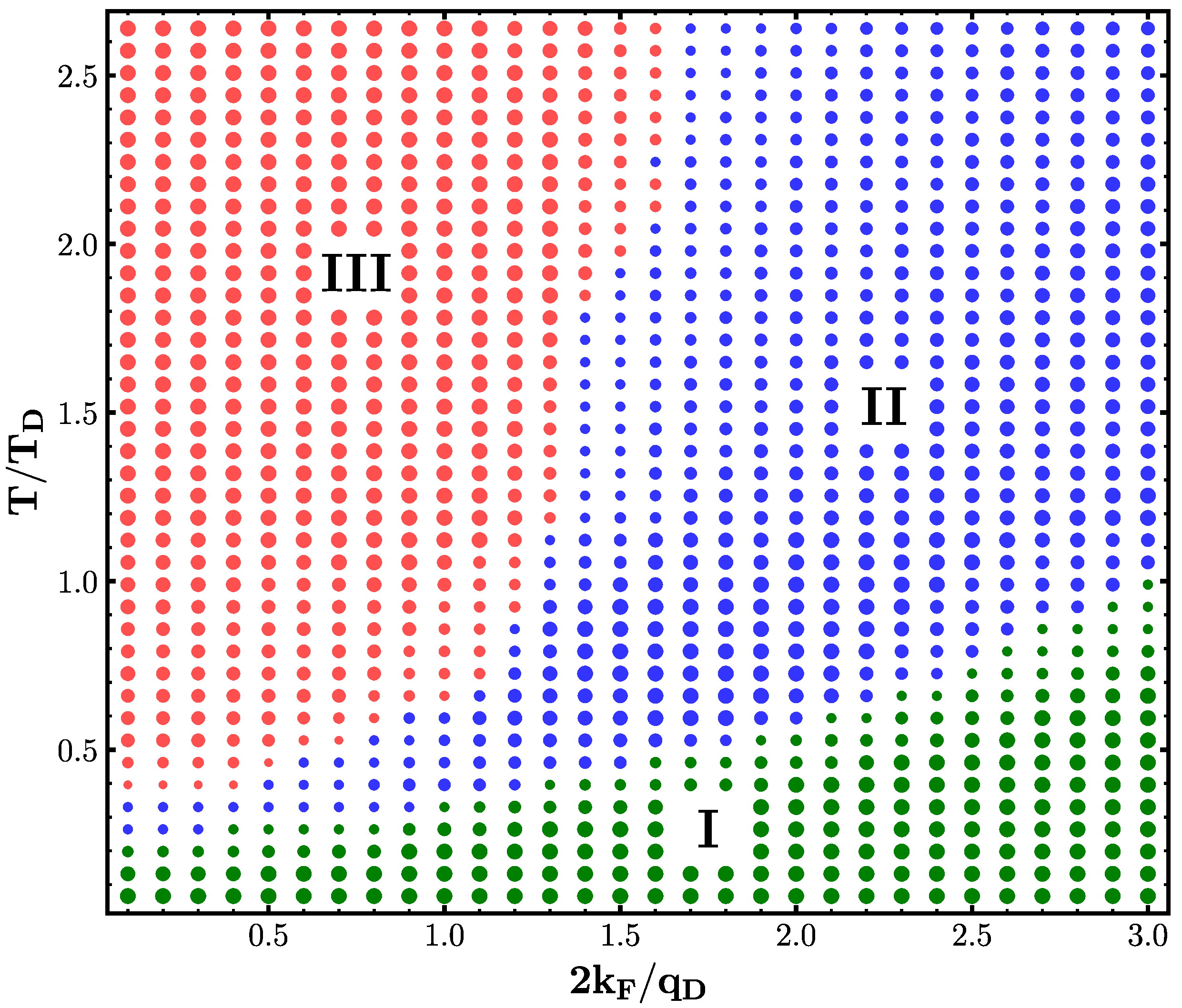 Entropy 26 00552 g003
