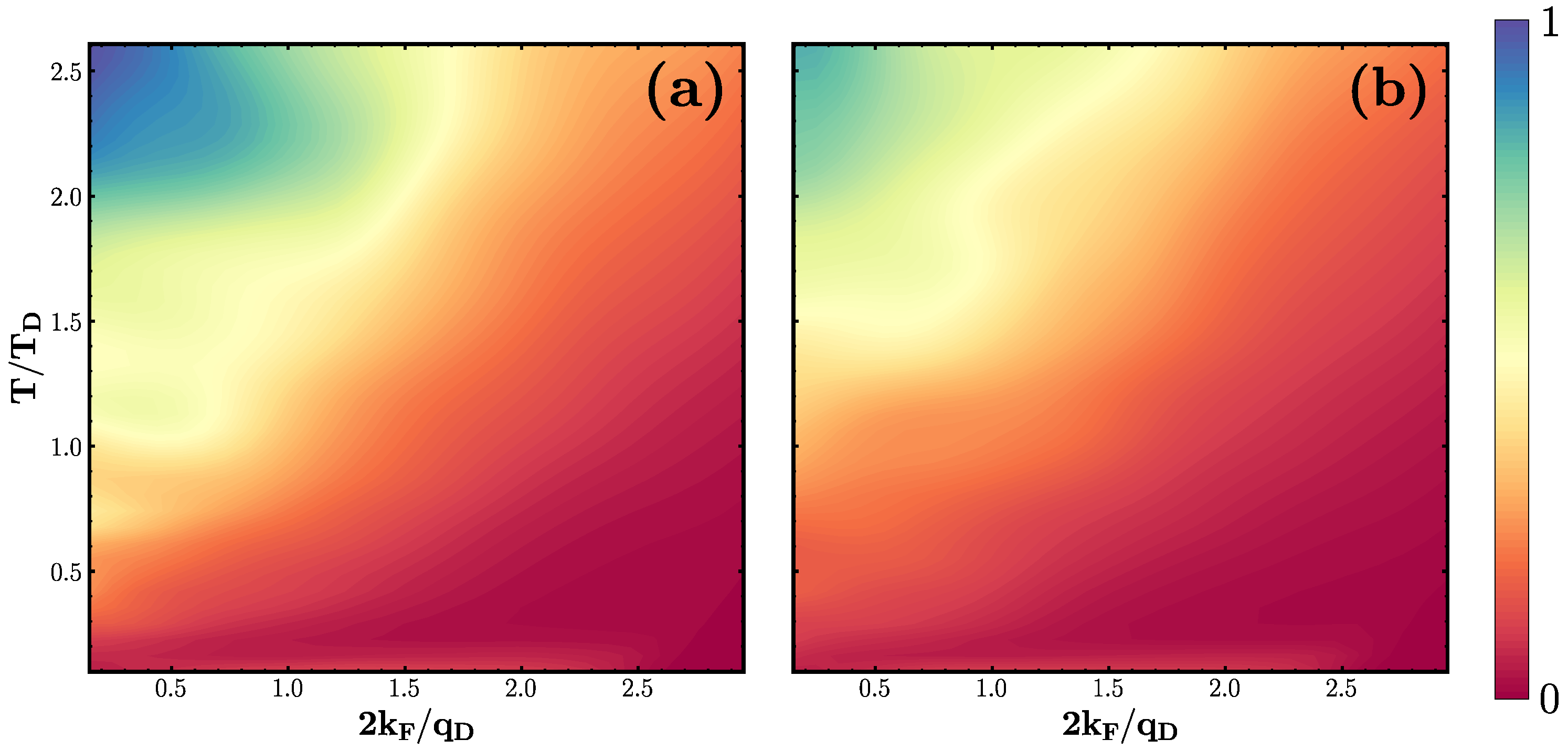 Entropy 26 00552 g005