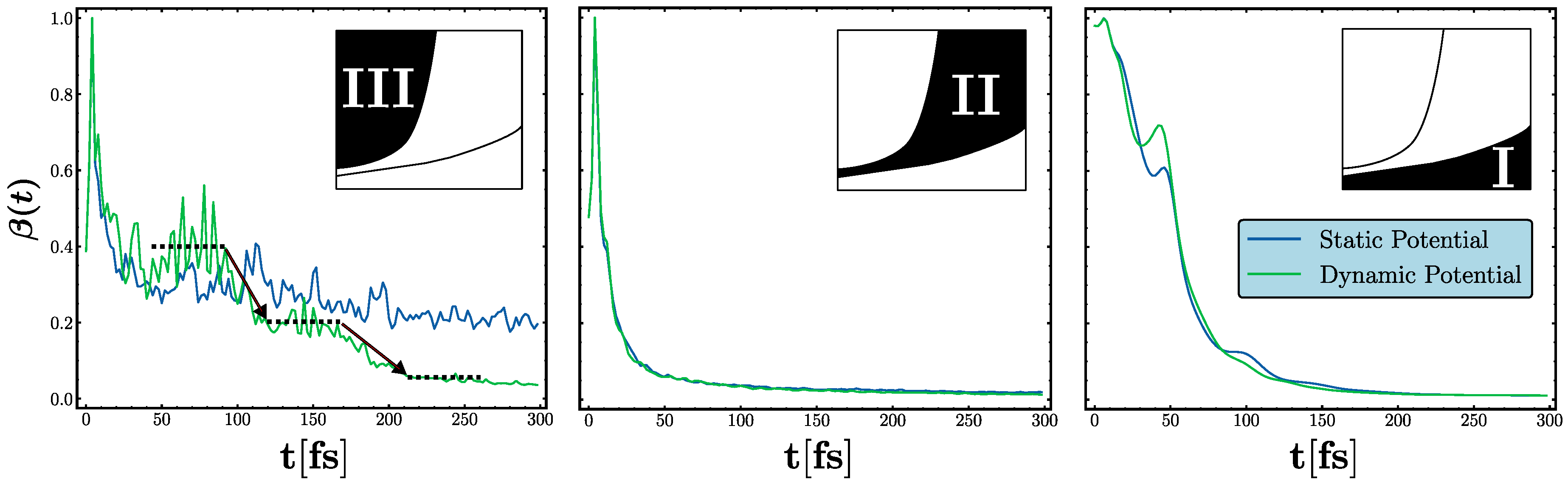 Entropy 26 00552 g006