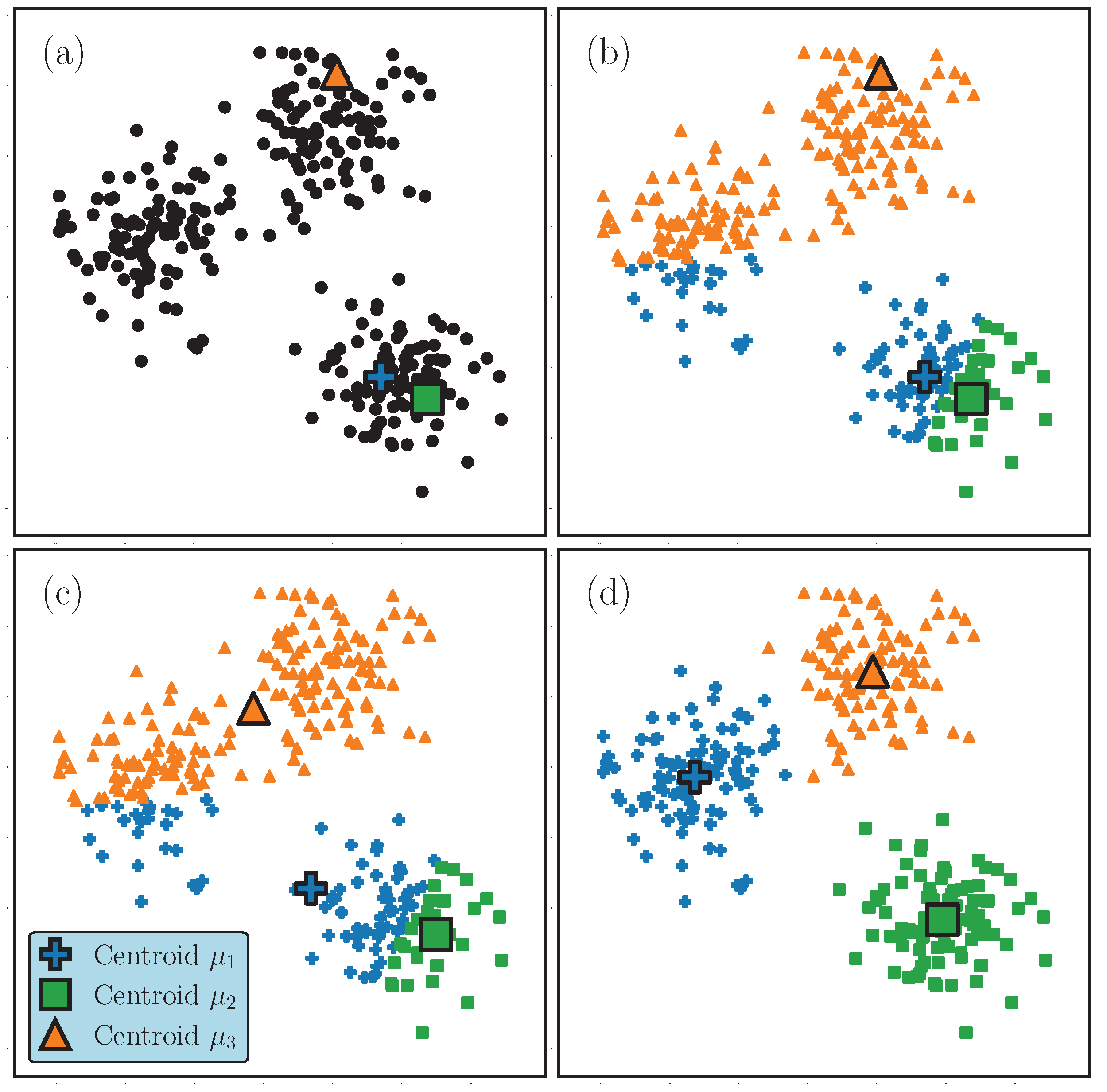 Entropy 26 00552 g0a1