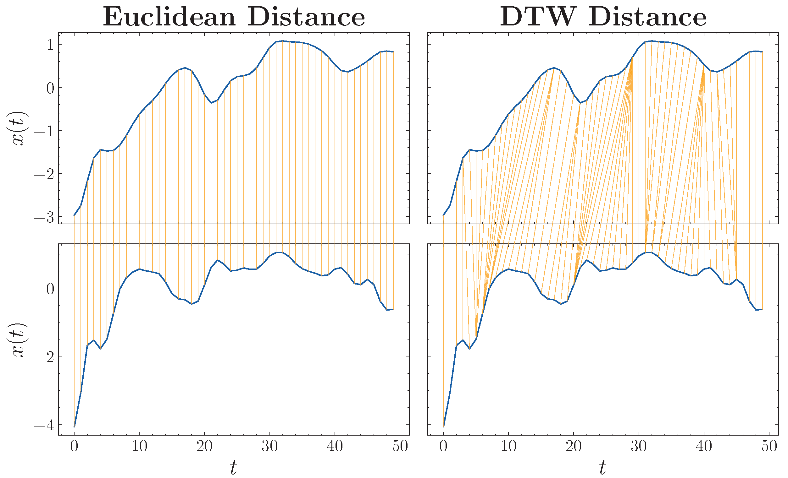 Entropy 26 00552 g0a2