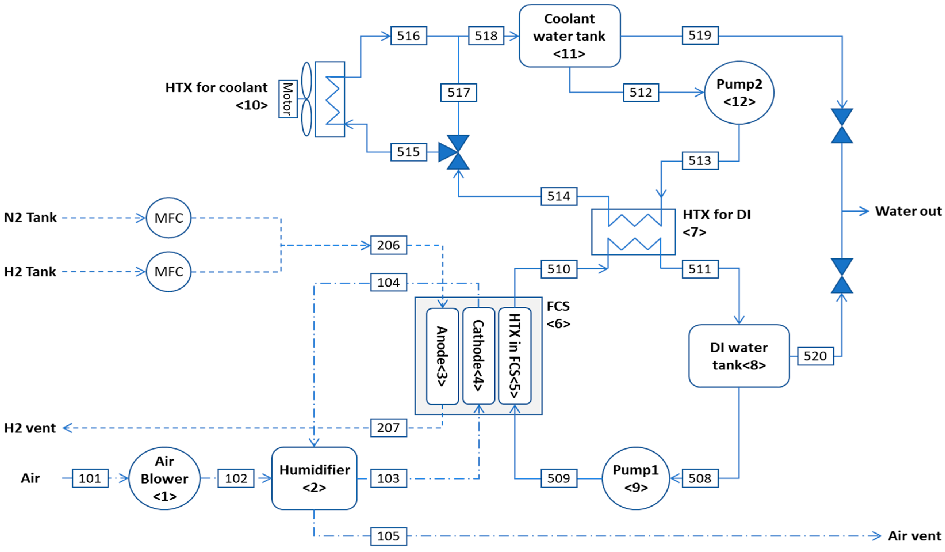 Entropy 26 00566 g001