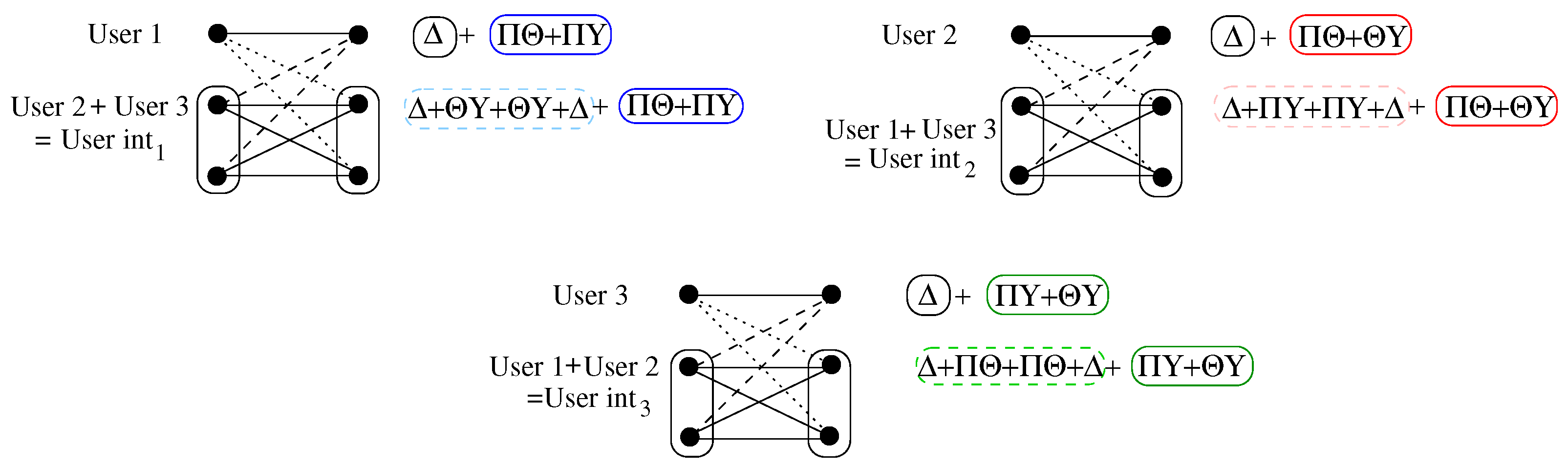 Entropy 26 00575 g004