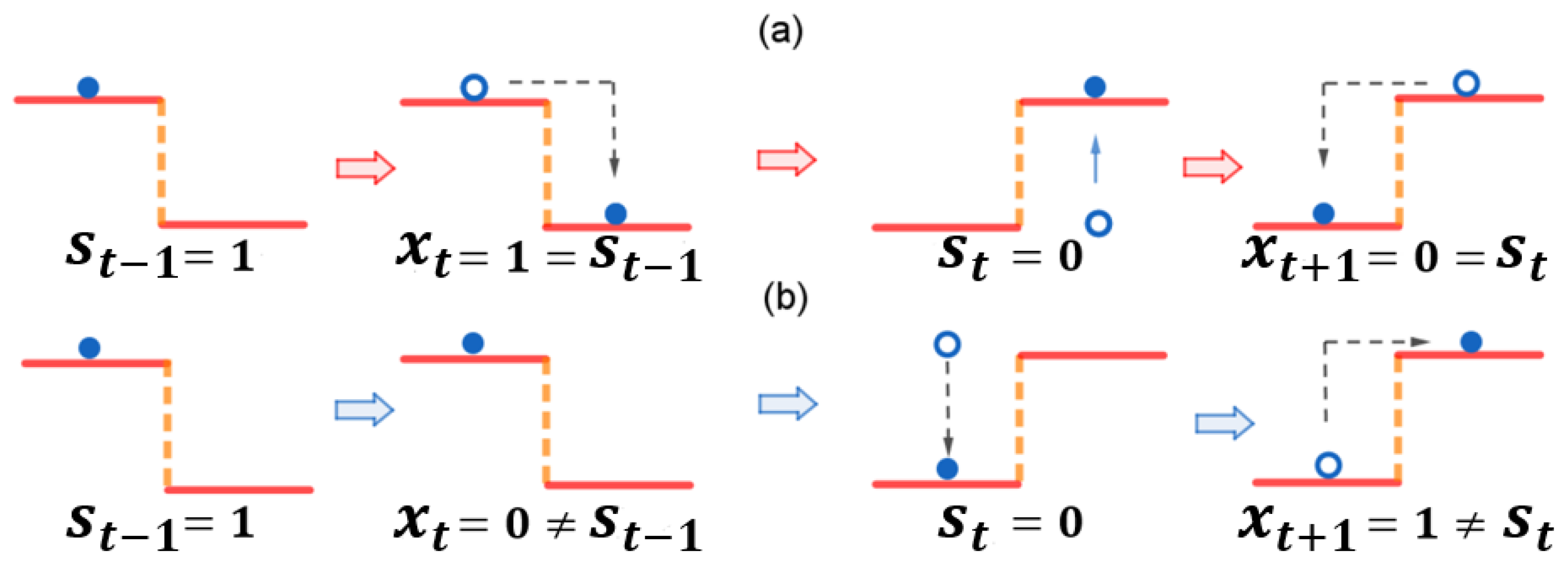 Entropy 26 00581 g004 Entropy 26 00581 g004