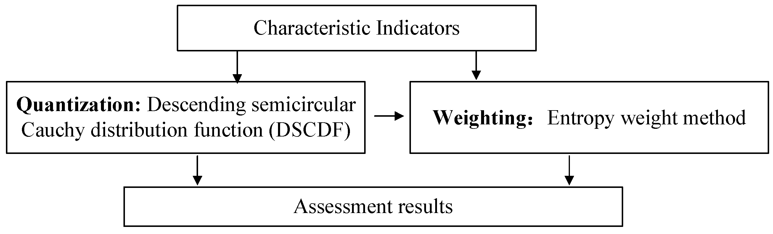 Entropy 26 00595 g003