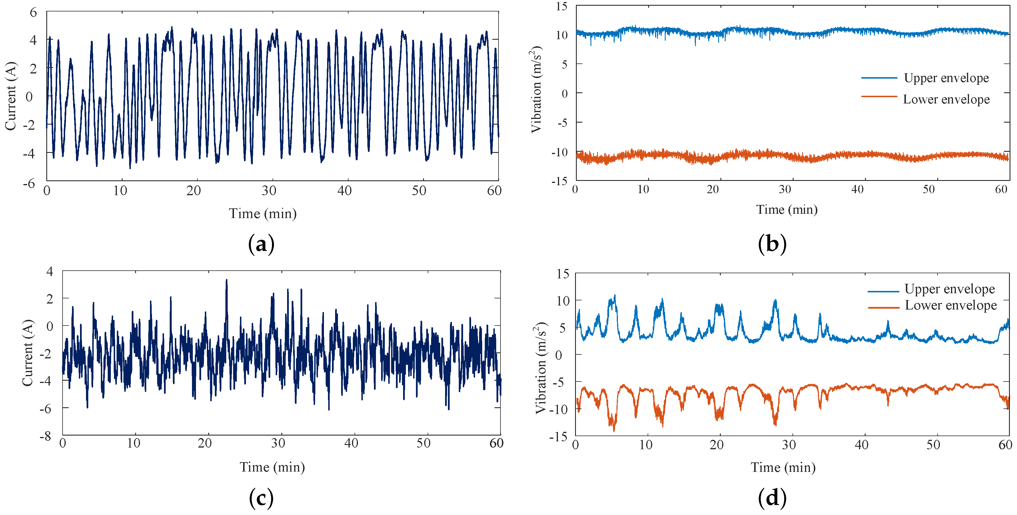 Entropy 26 00595 g004