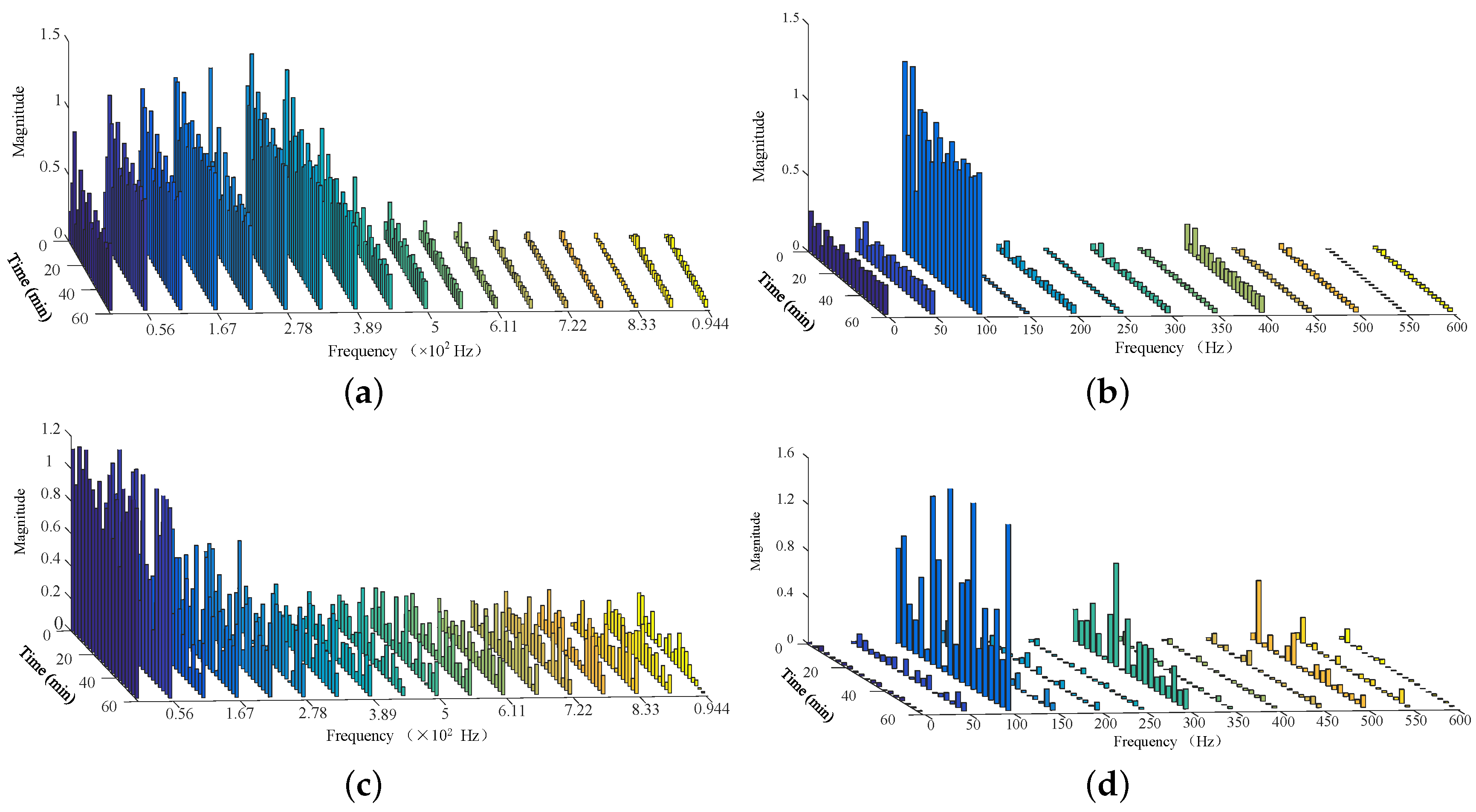 Entropy 26 00595 g005