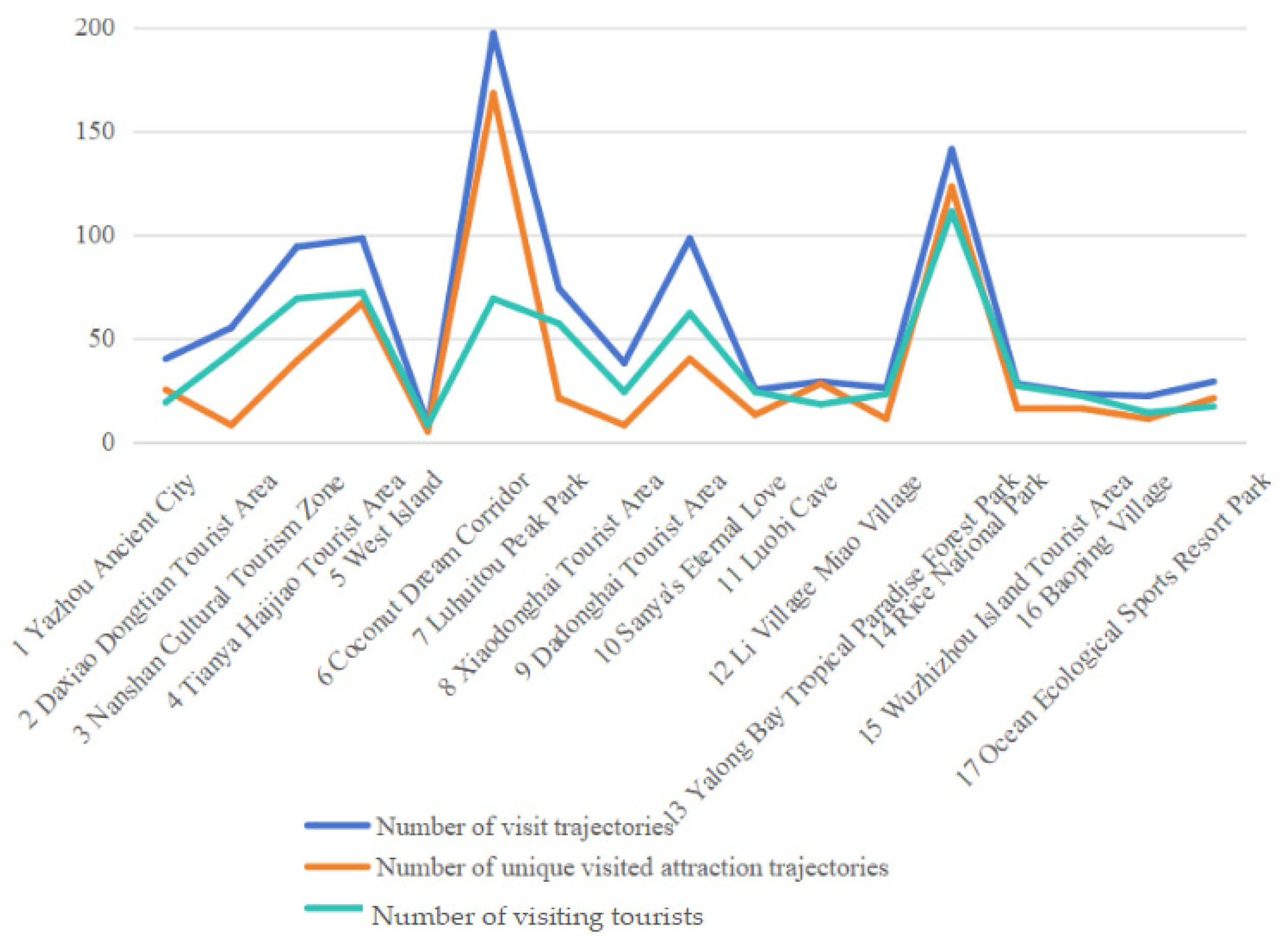 Entropy 26 00607 g005 Entropy 26 00607 g005