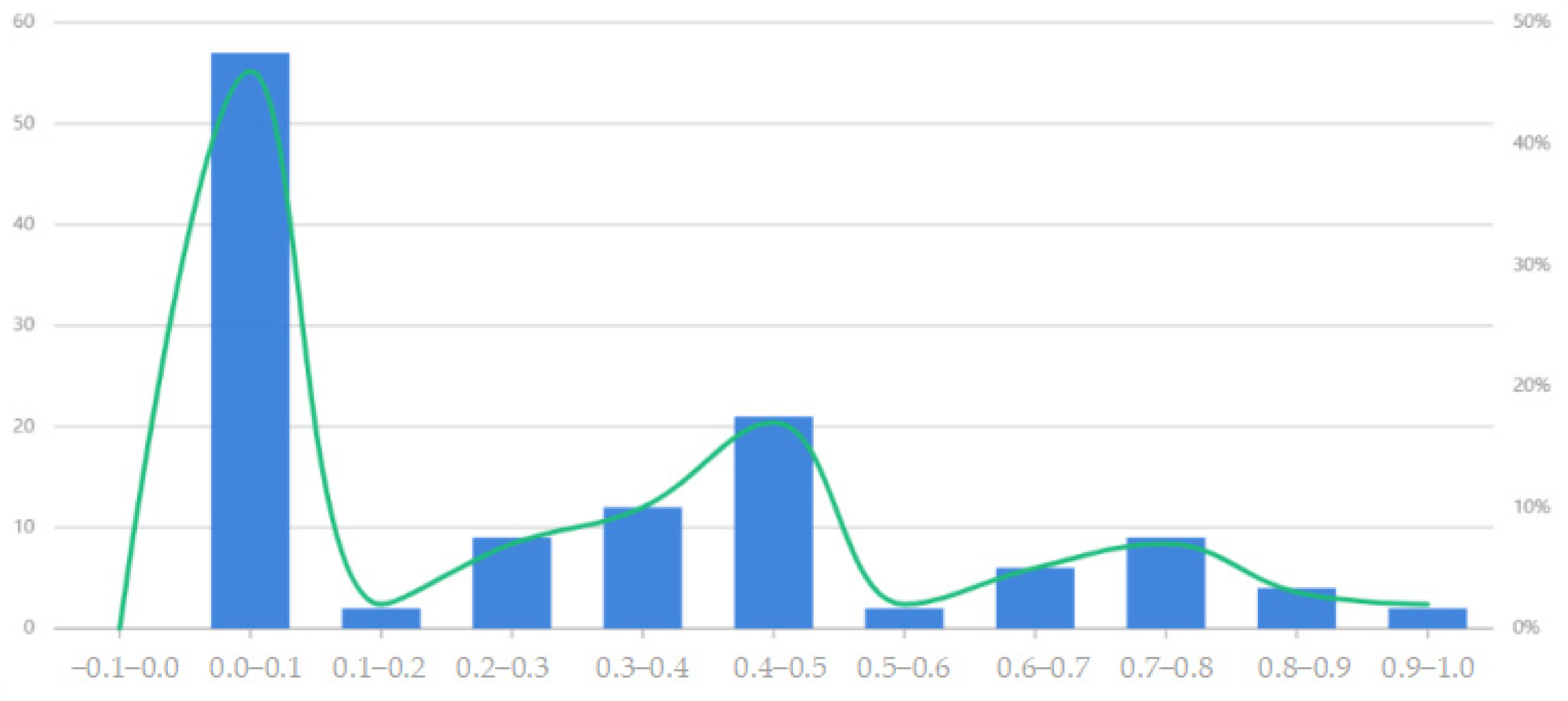 Entropy 26 00607 g008 Entropy 26 00607 g008
