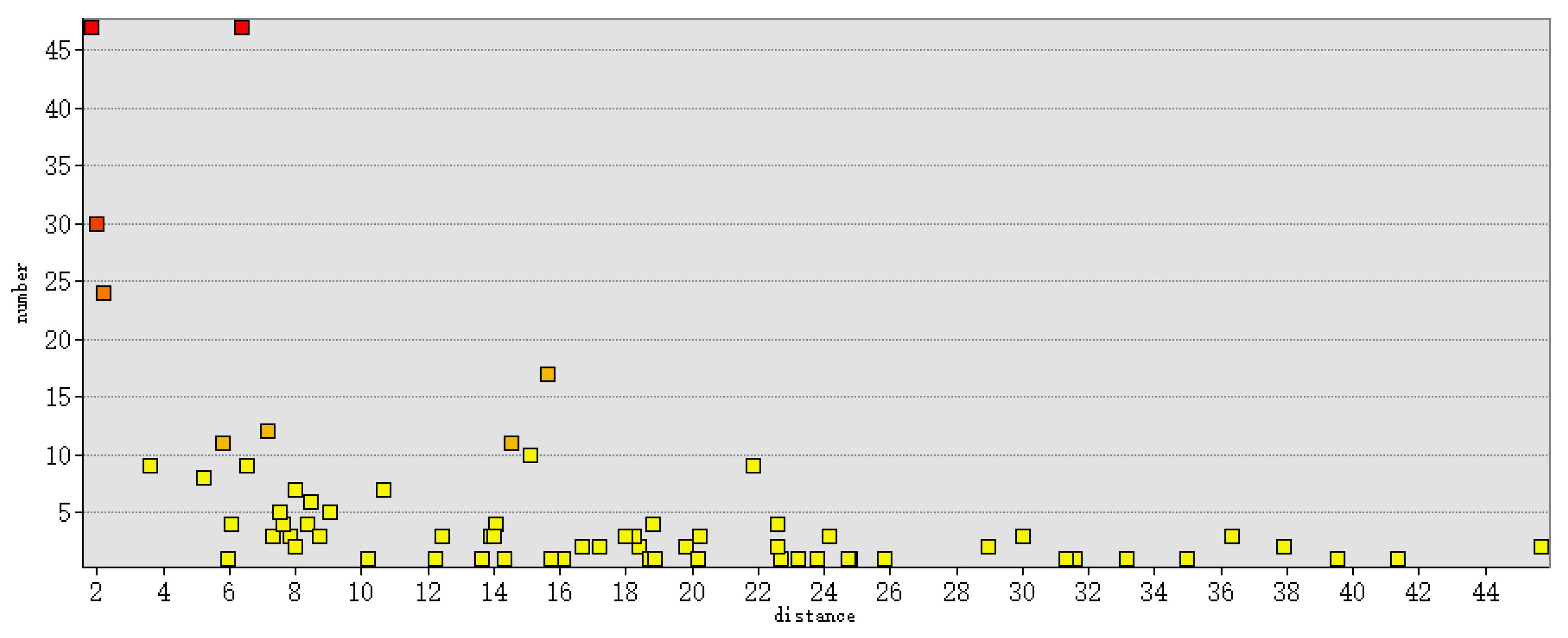 Entropy 26 00607 g010 Entropy 26 00607 g010