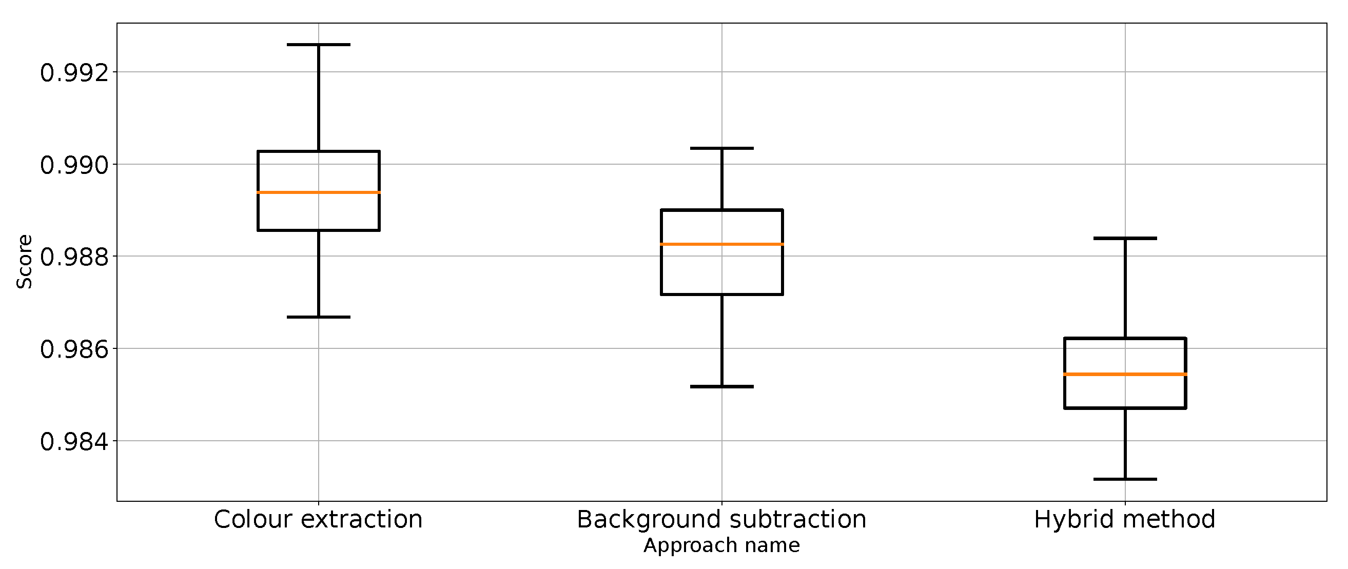Entropy 26 00617 g011