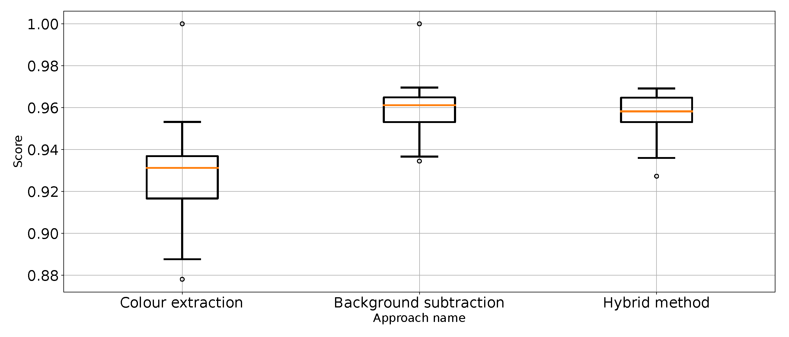Entropy 26 00617 g013