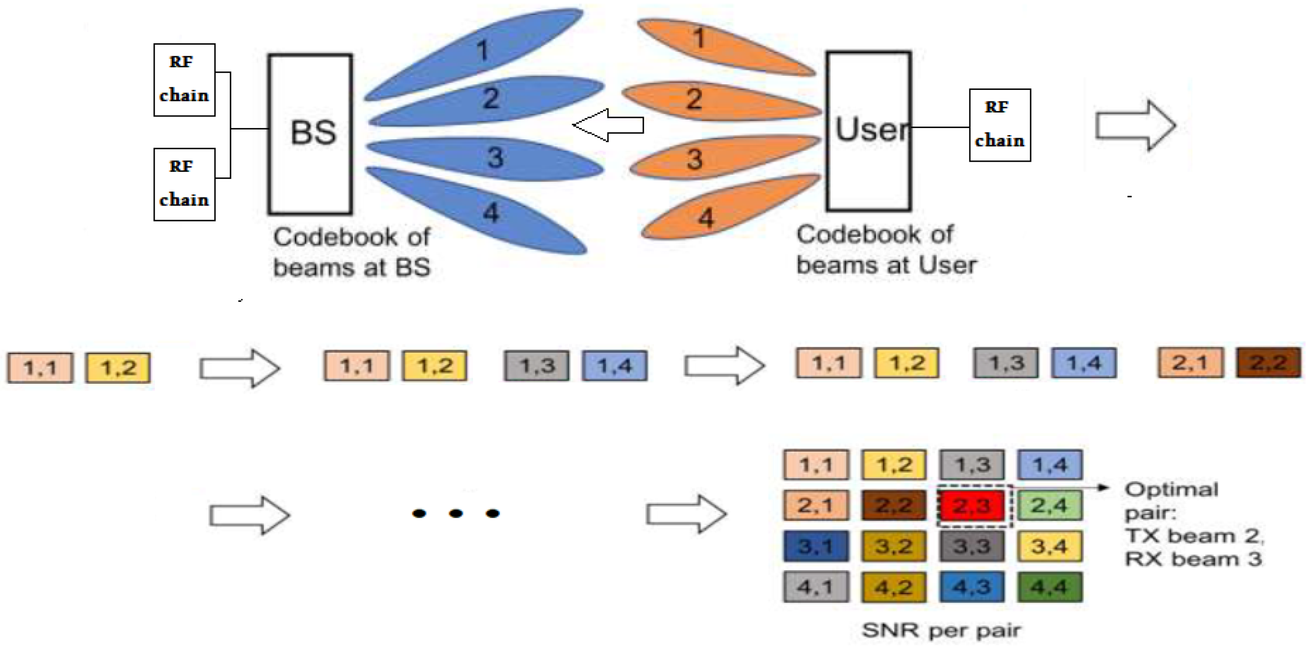 Entropy 26 00626 g002