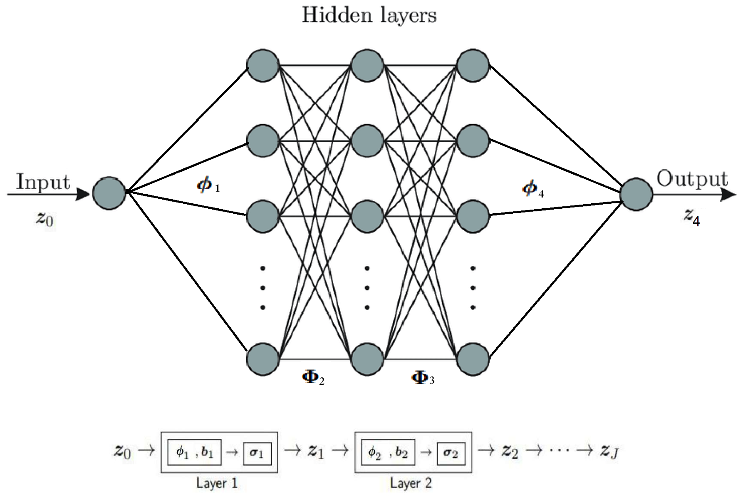 Entropy 26 00626 g006