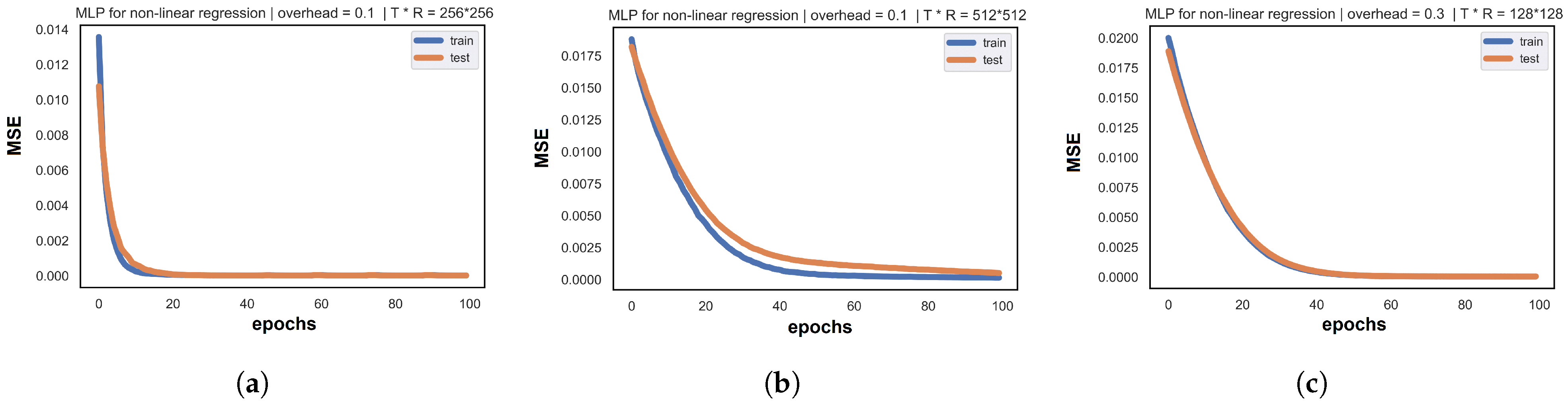 Entropy 26 00626 g007