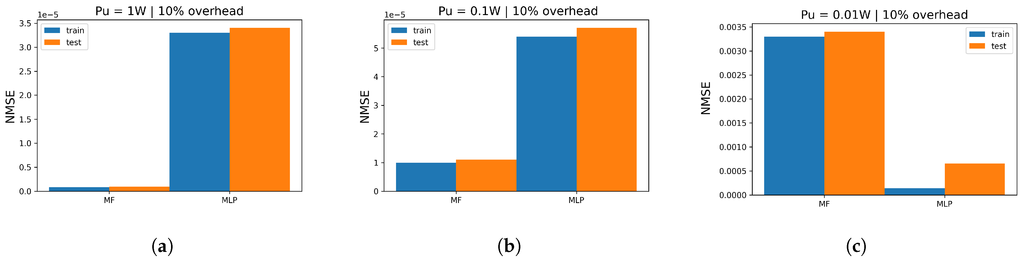 Entropy 26 00626 g008