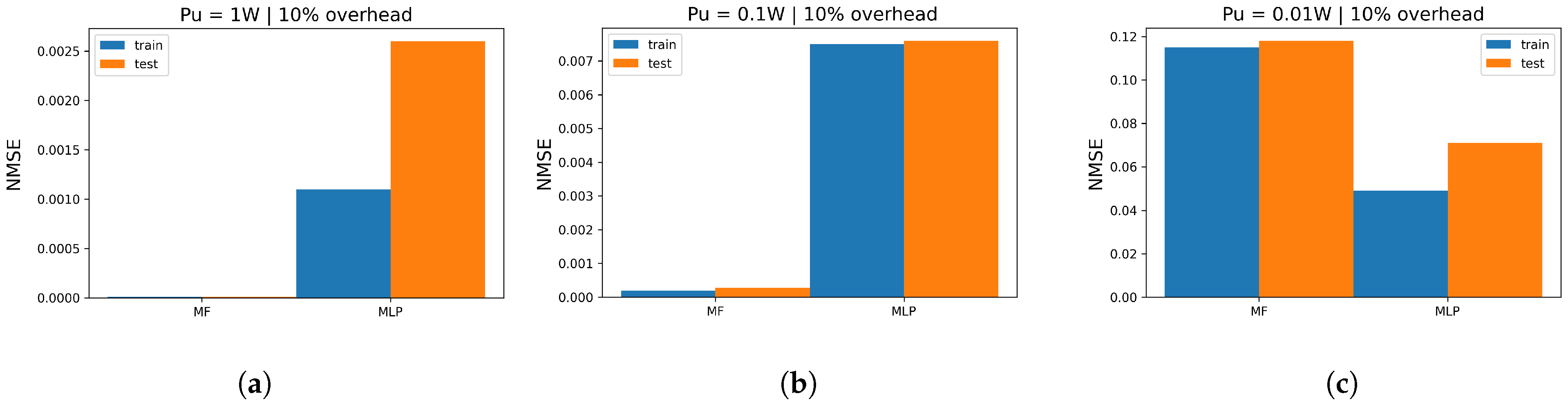 Entropy 26 00626 g009