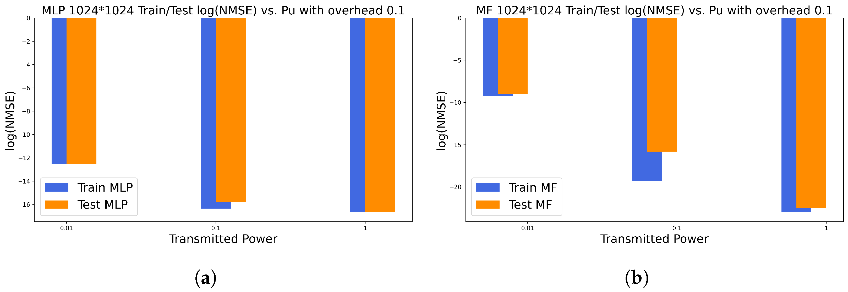 Entropy 26 00626 g010
