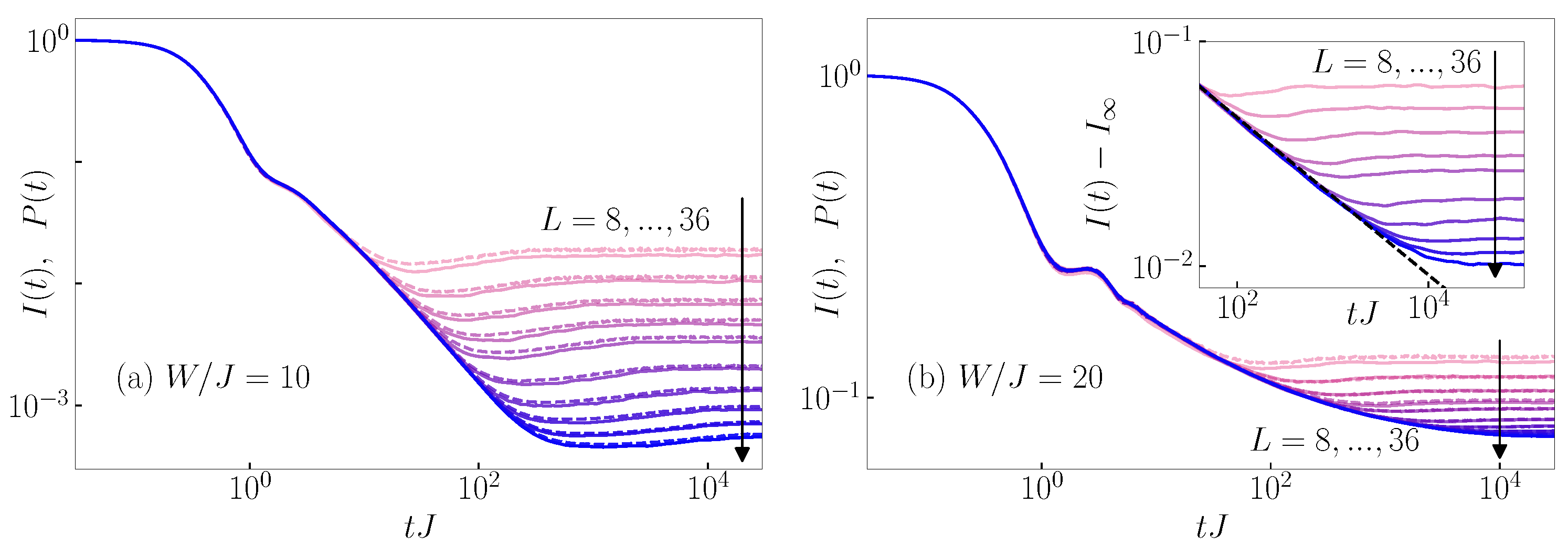 Entropy 26 00656 g002