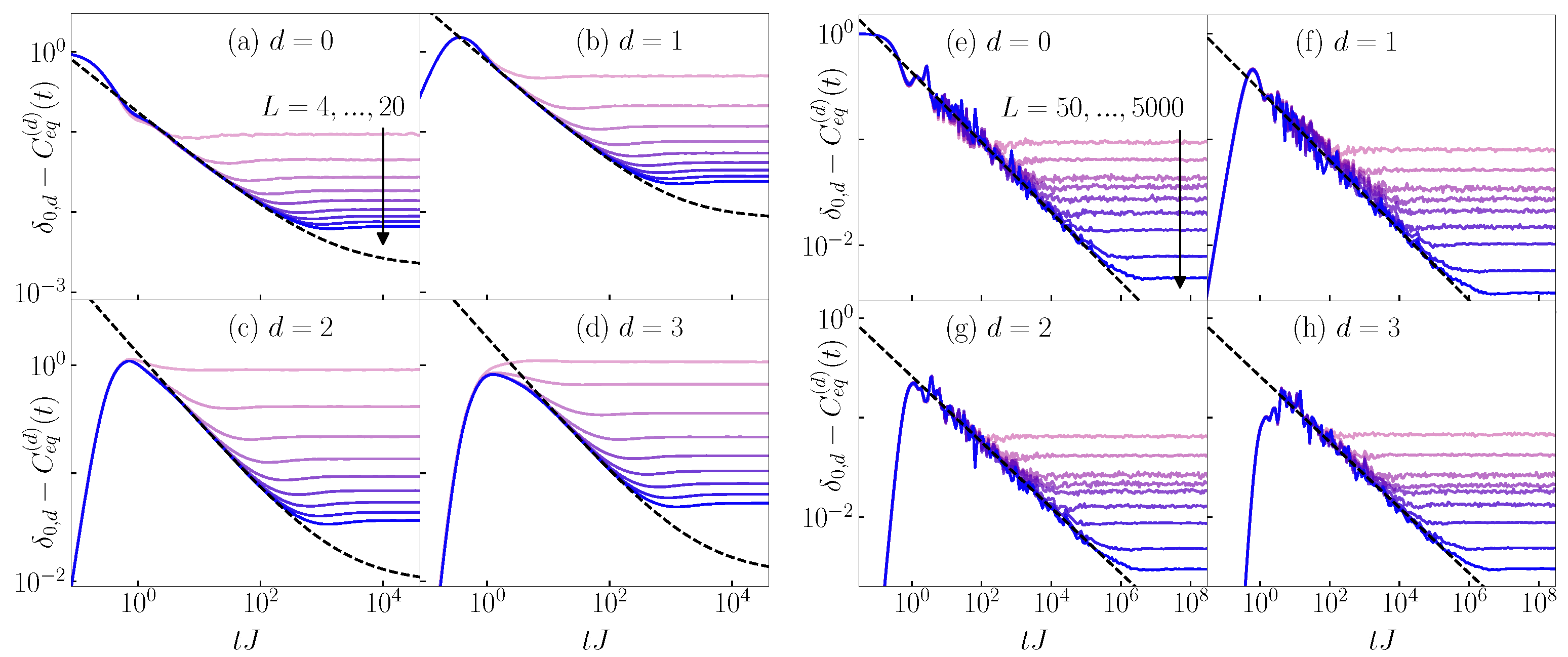 Entropy 26 00656 g006
