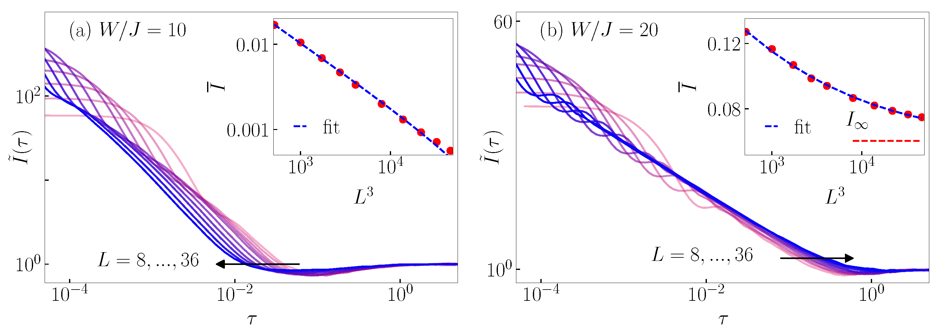 Entropy 26 00656 g0a4