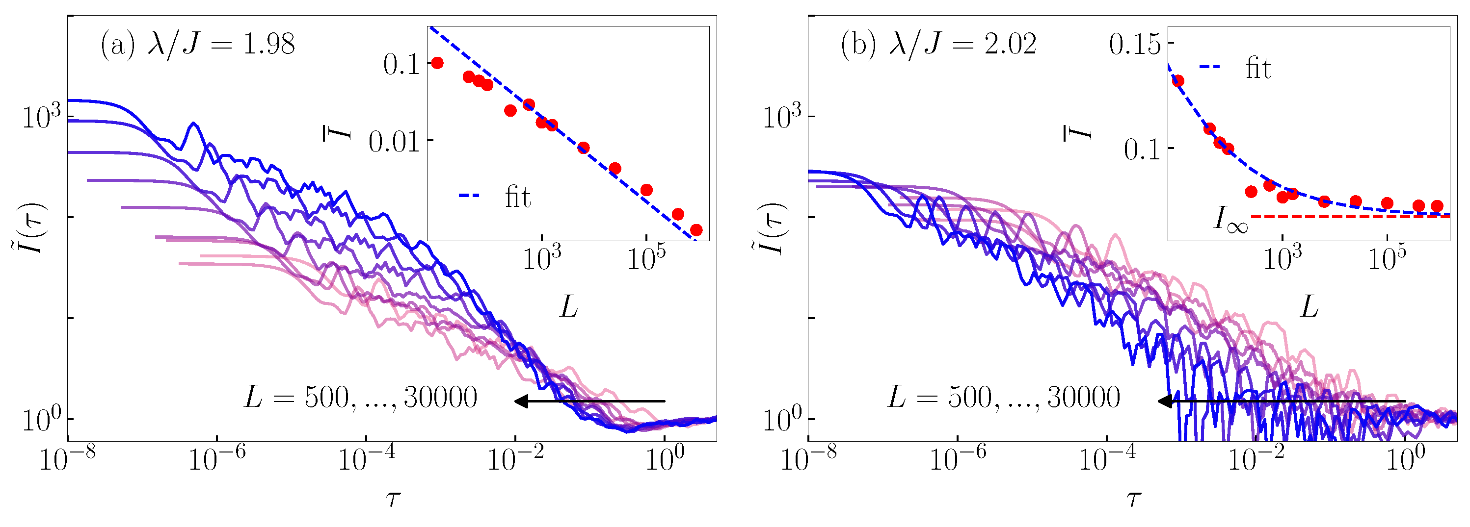 Entropy 26 00656 g0a5