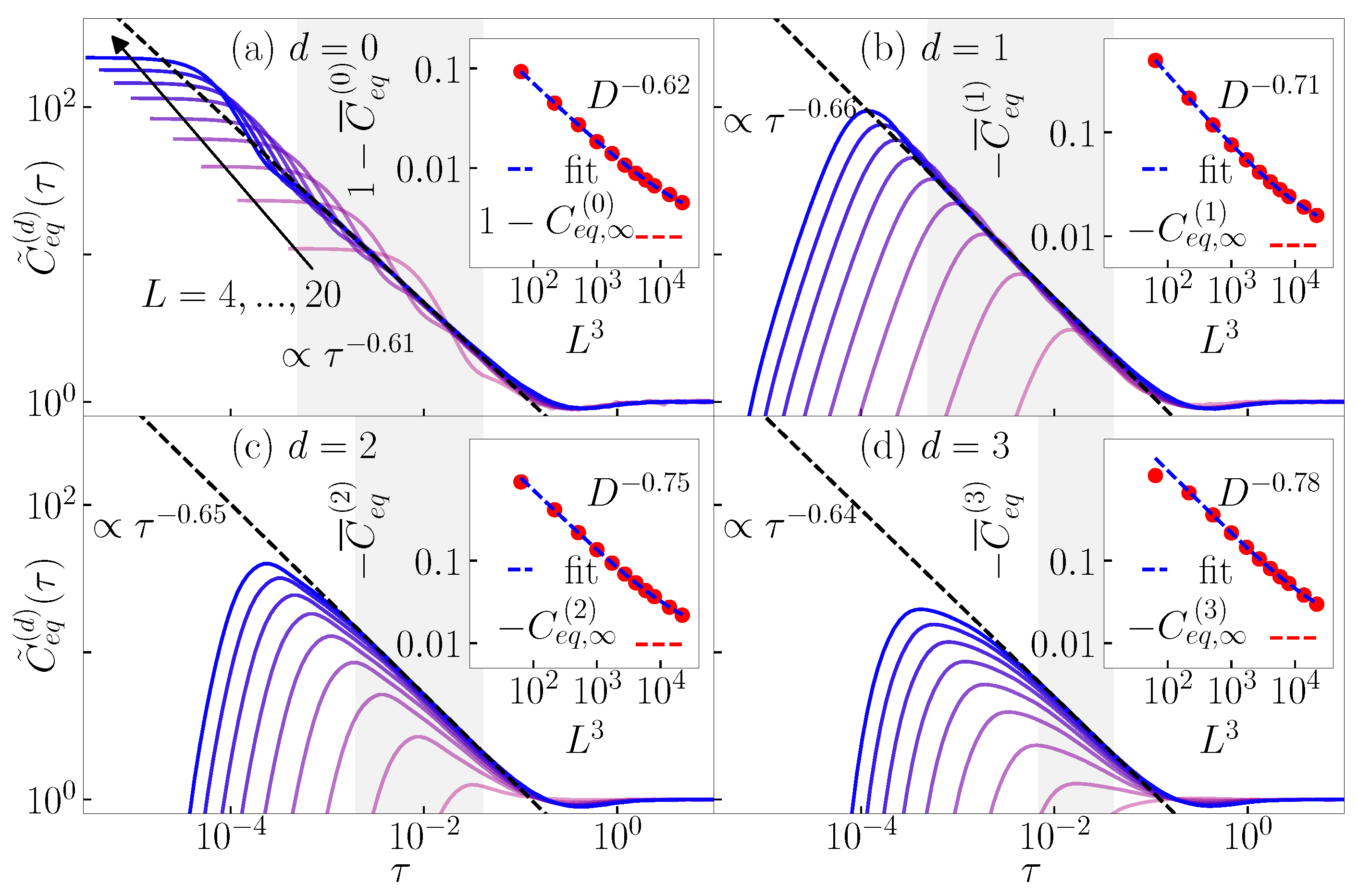 Entropy 26 00656 g0a6