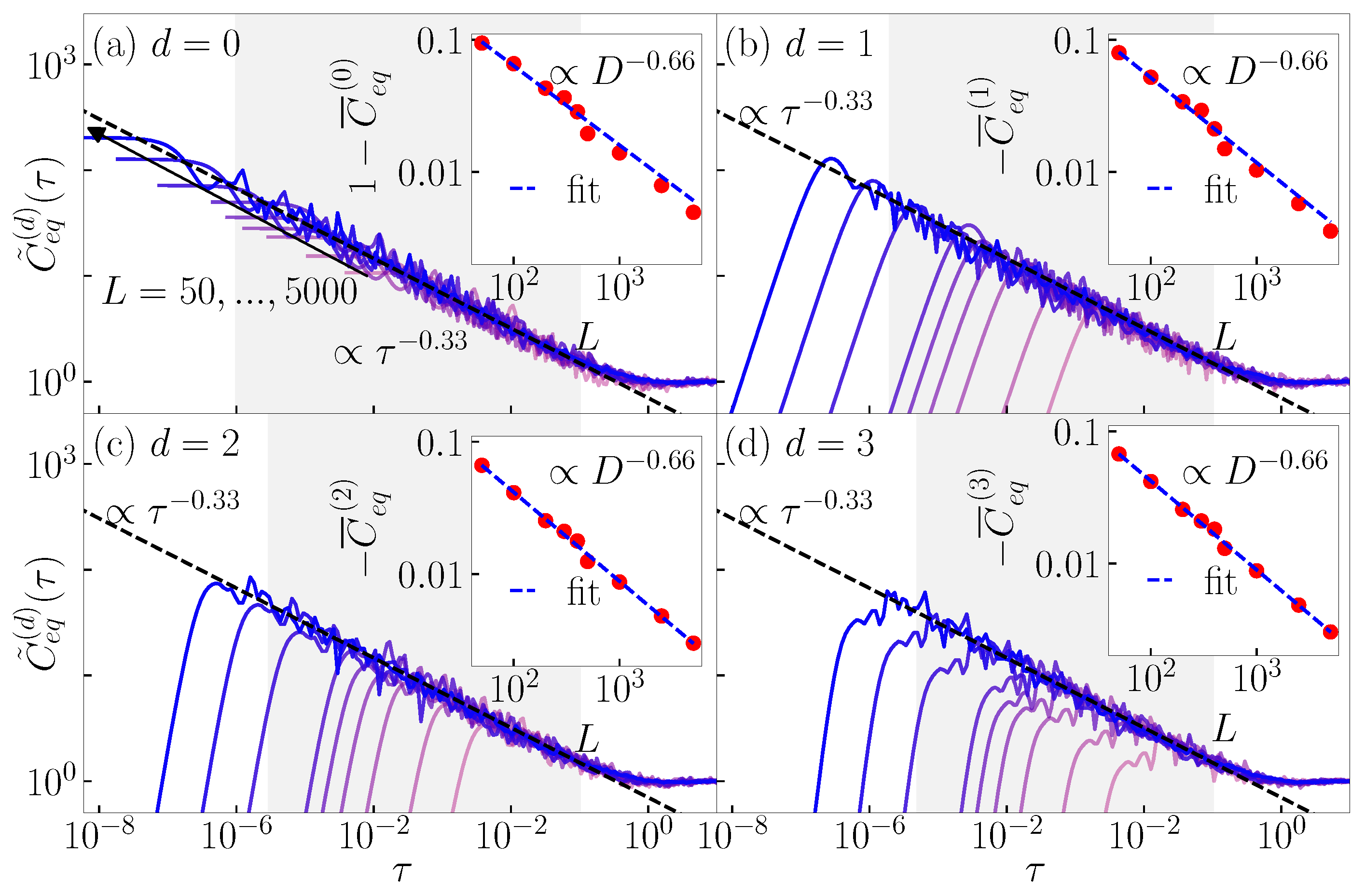 Entropy 26 00656 g0a7