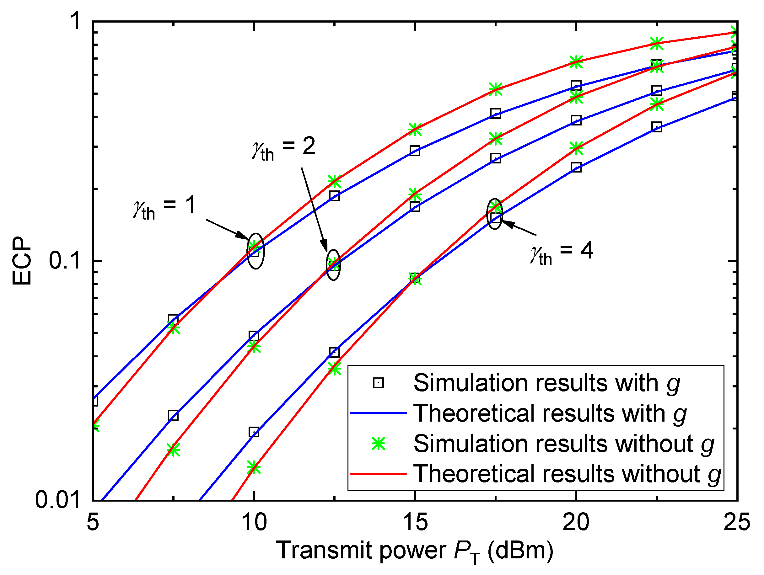 Entropy 26 00657 g005