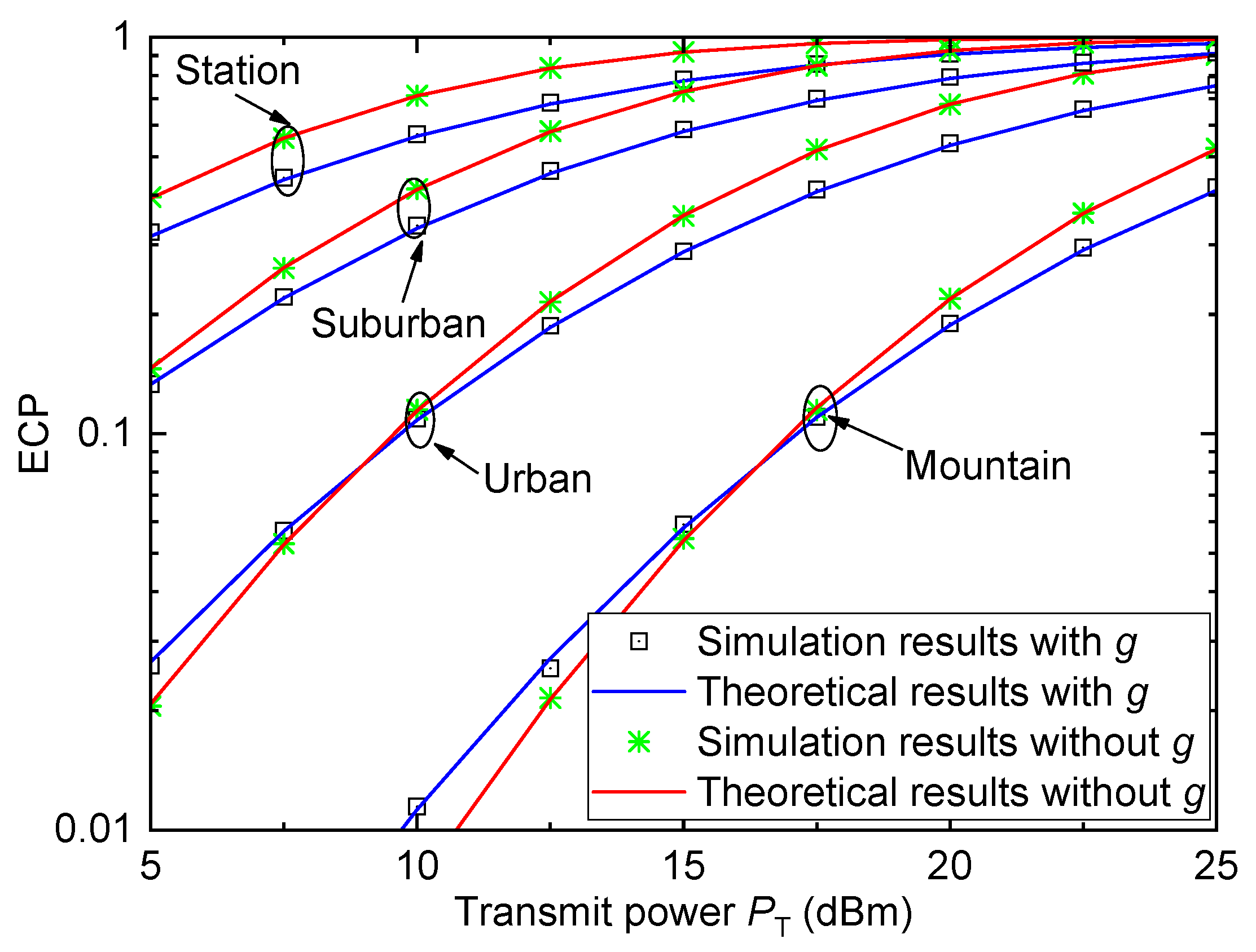 Entropy 26 00657 g006
