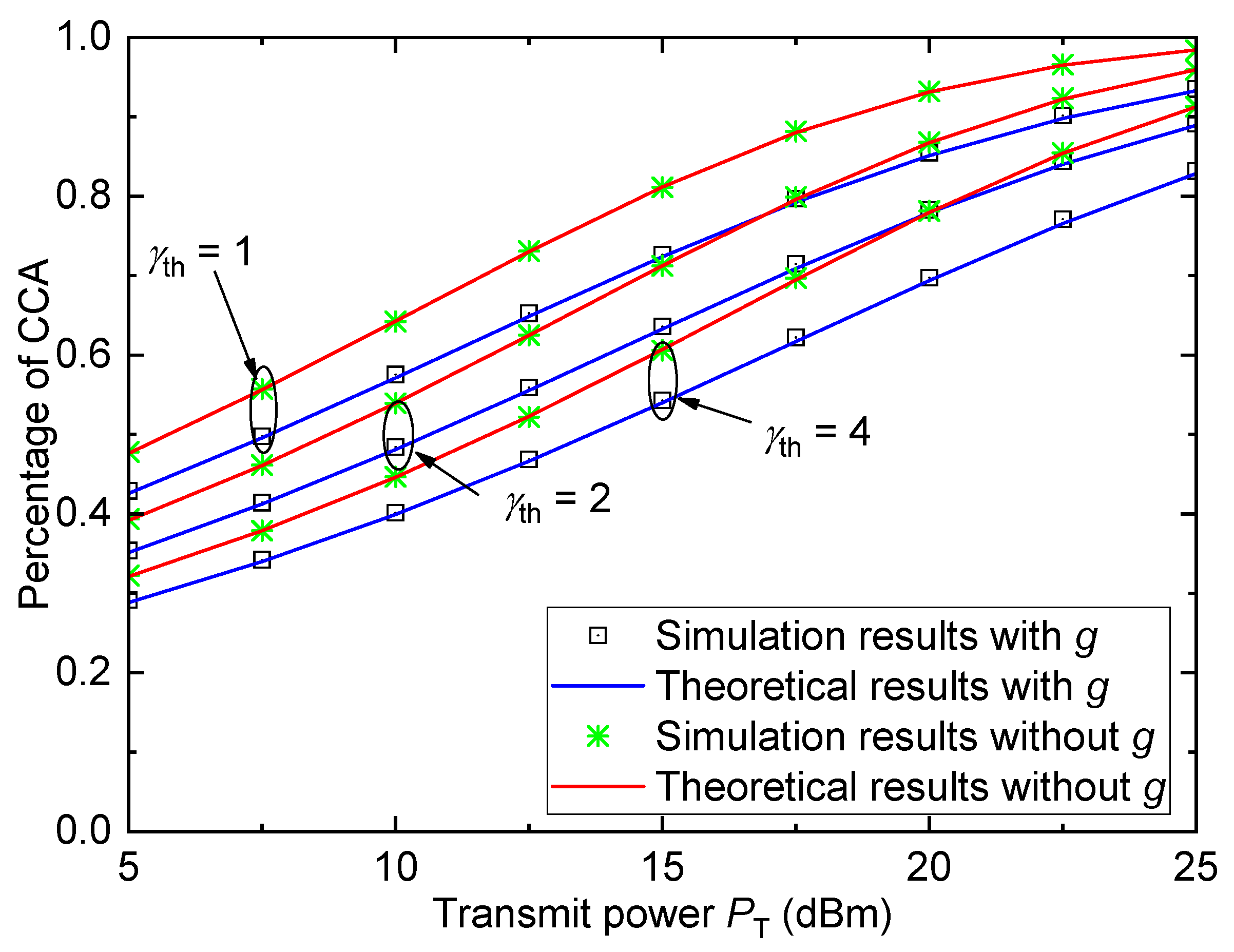 Entropy 26 00657 g008