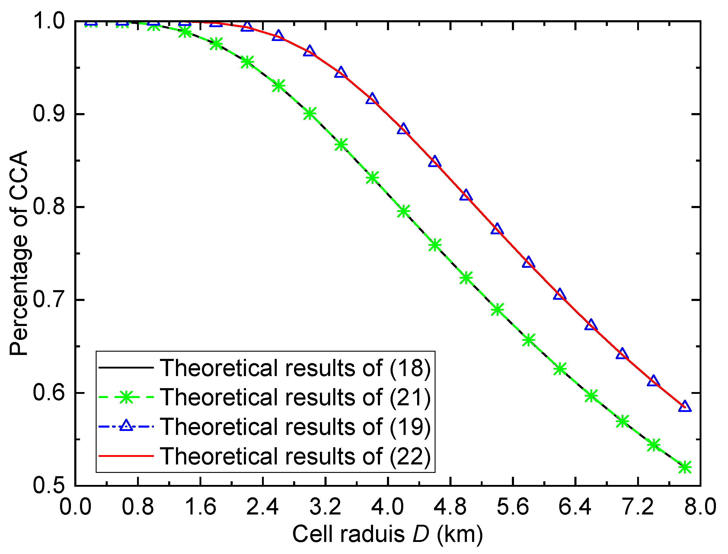 Entropy 26 00657 g010