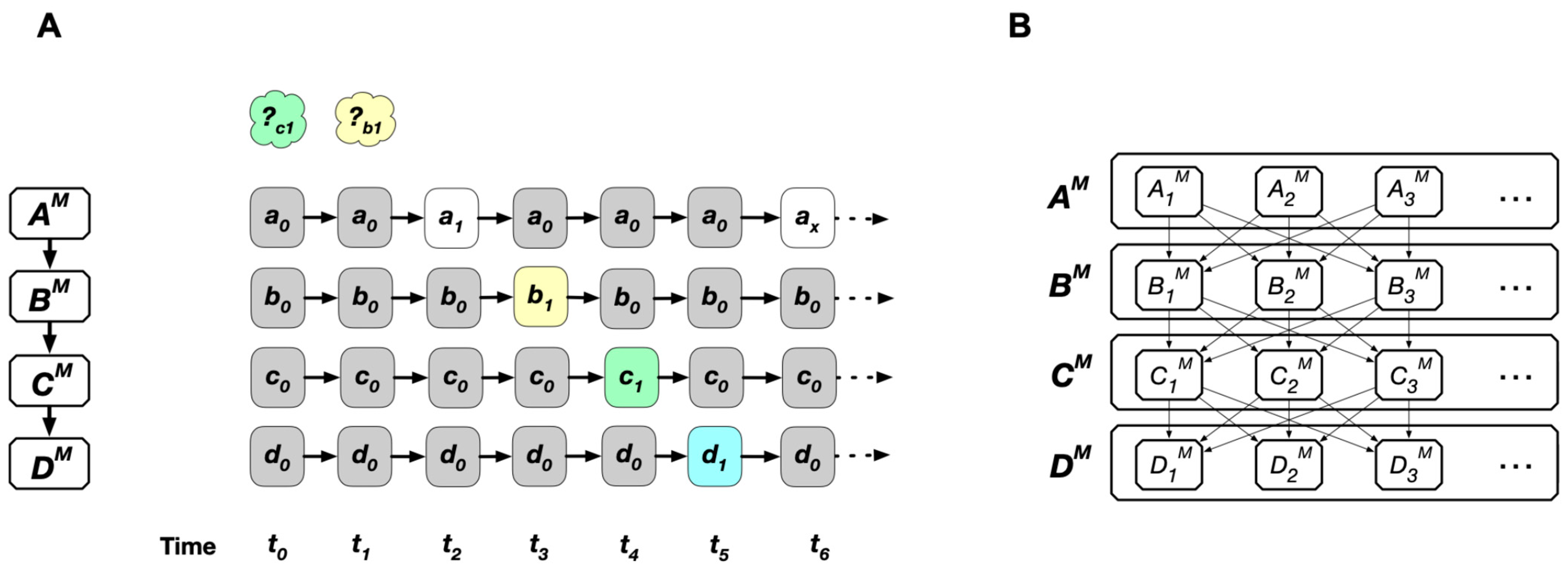 Entropy 26 00660 g006