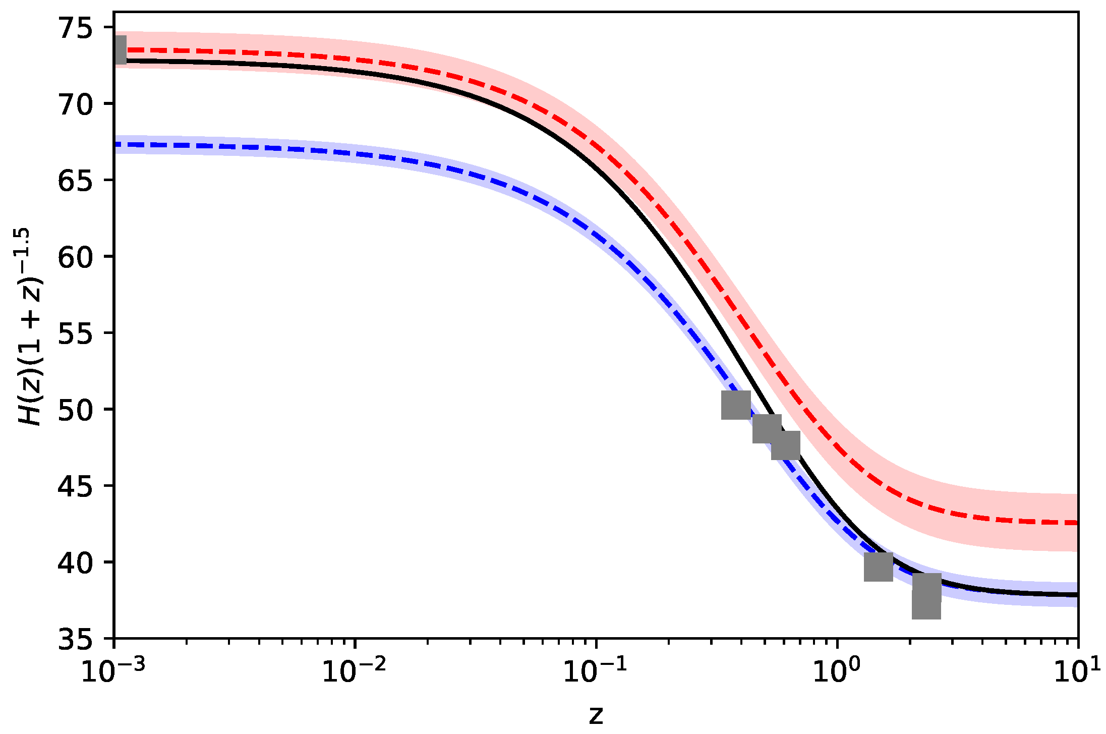 Entropy 26 00662 g002 Entropy 26 00662 g002