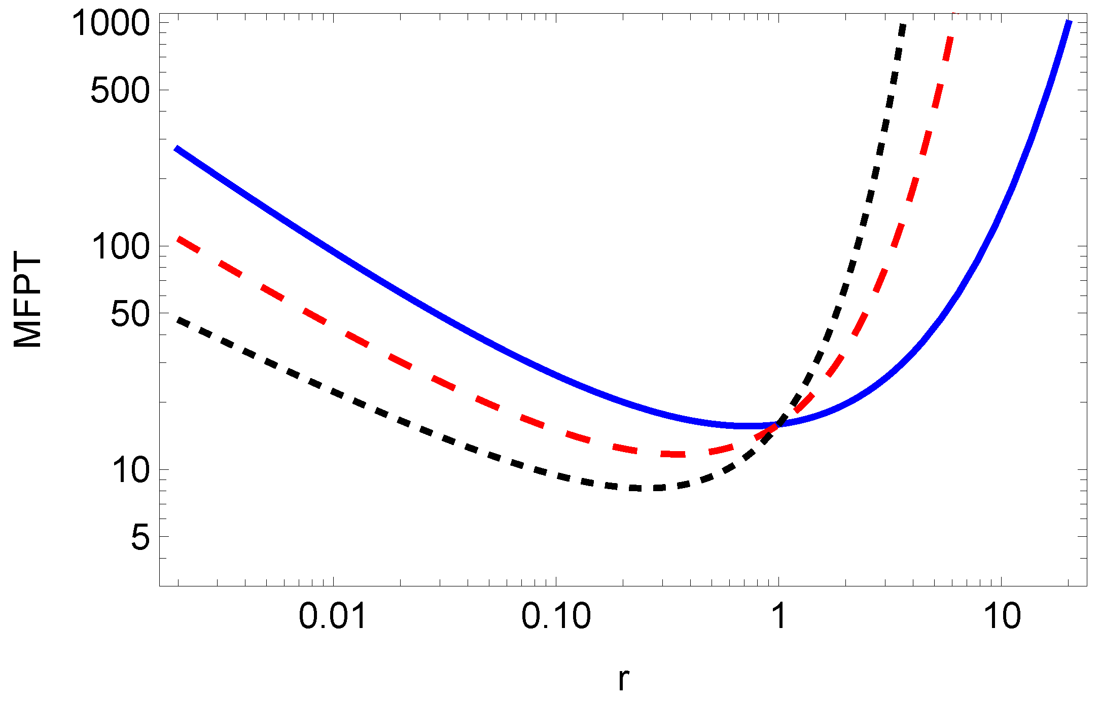 Entropy 26 00665 g002