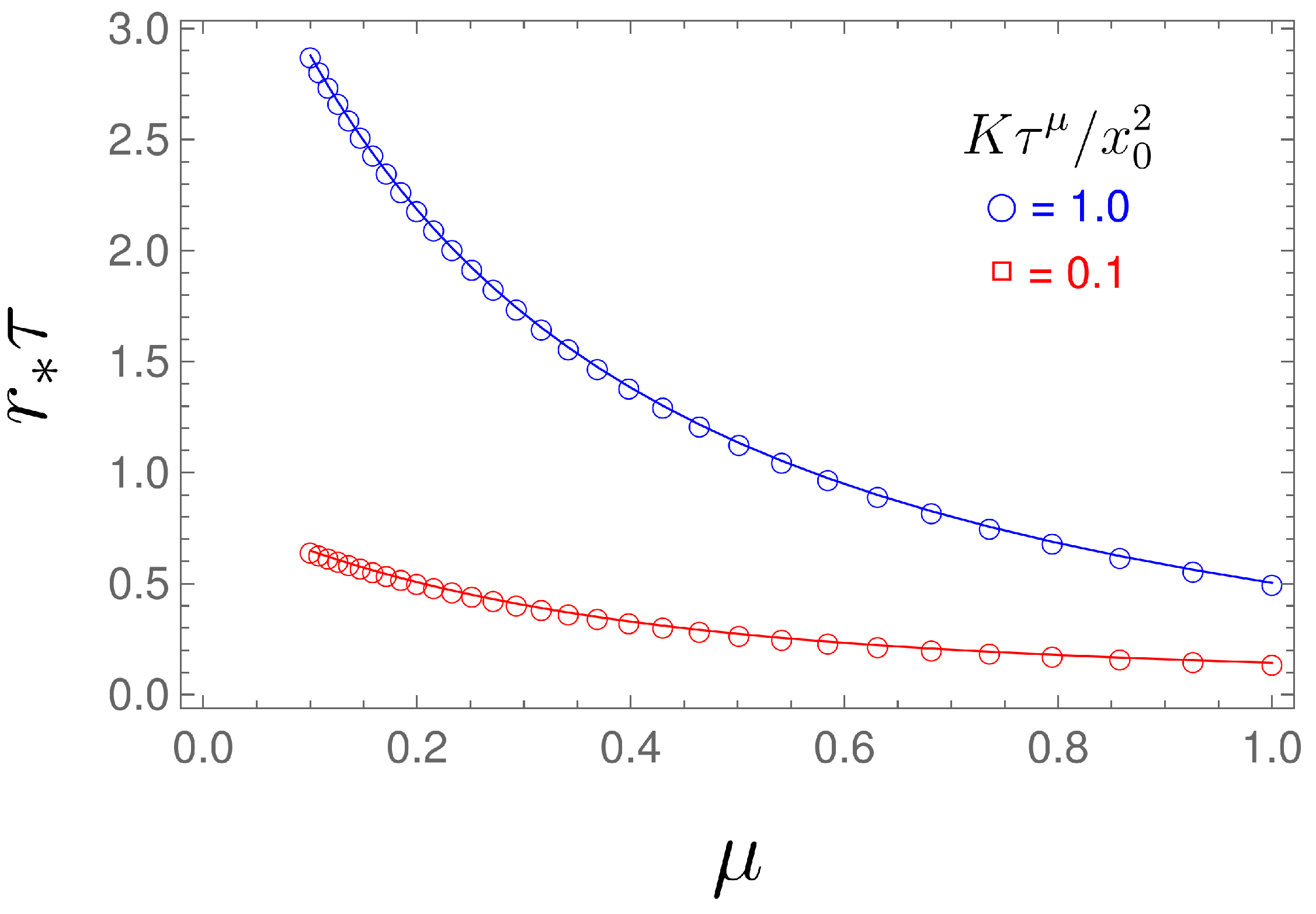 Entropy 26 00665 g006