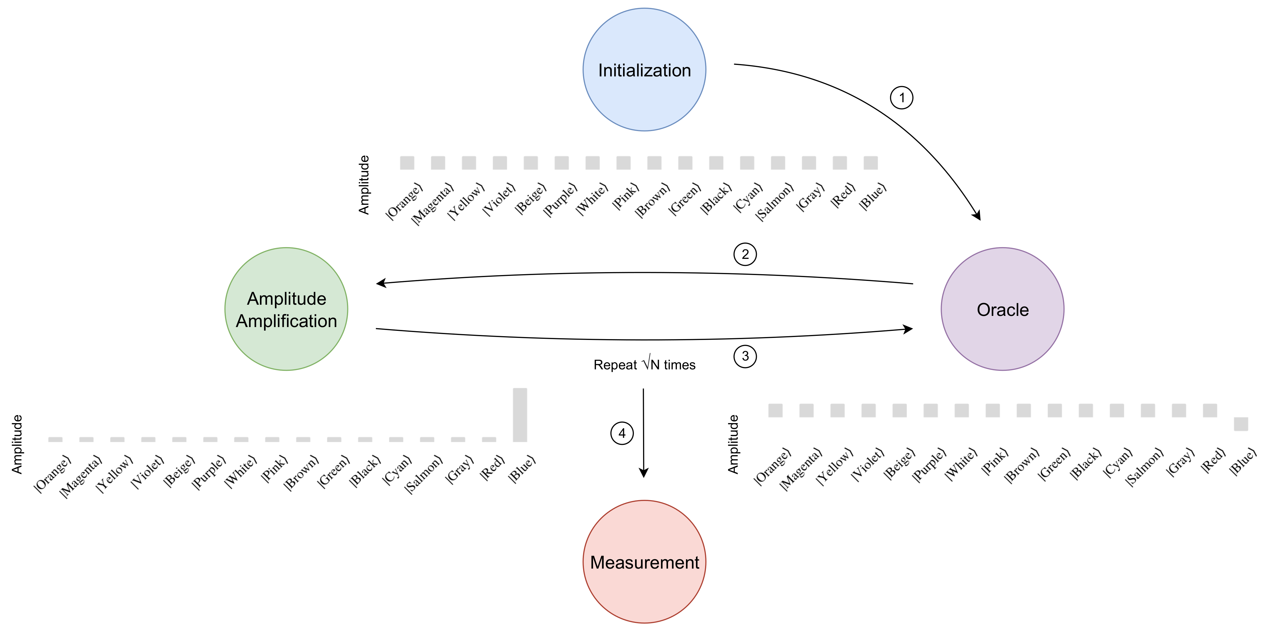 Entropy 26 00668 g001