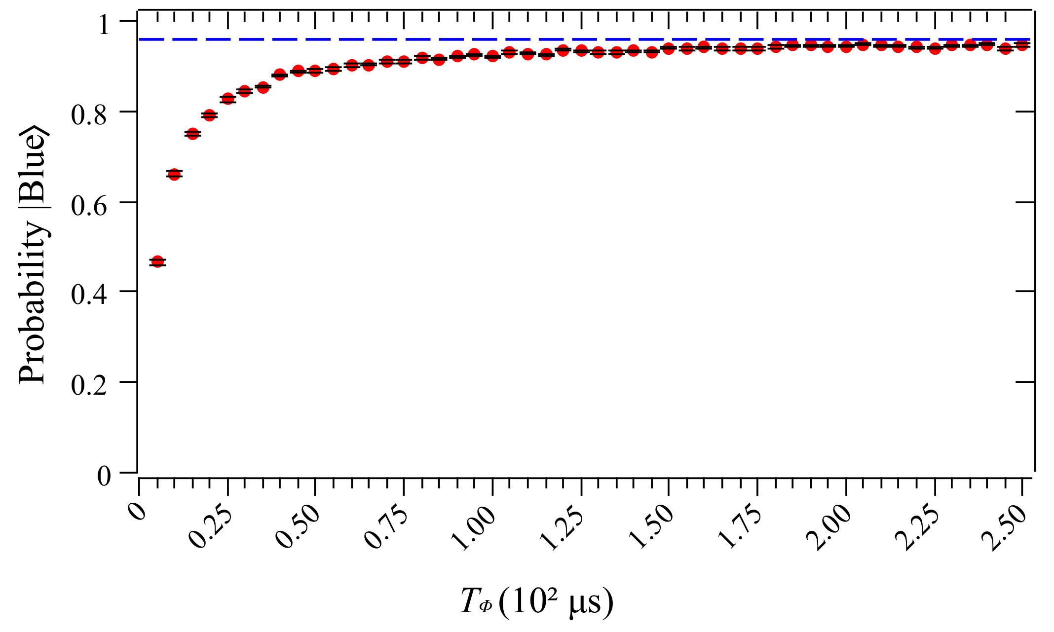 Entropy 26 00668 g007