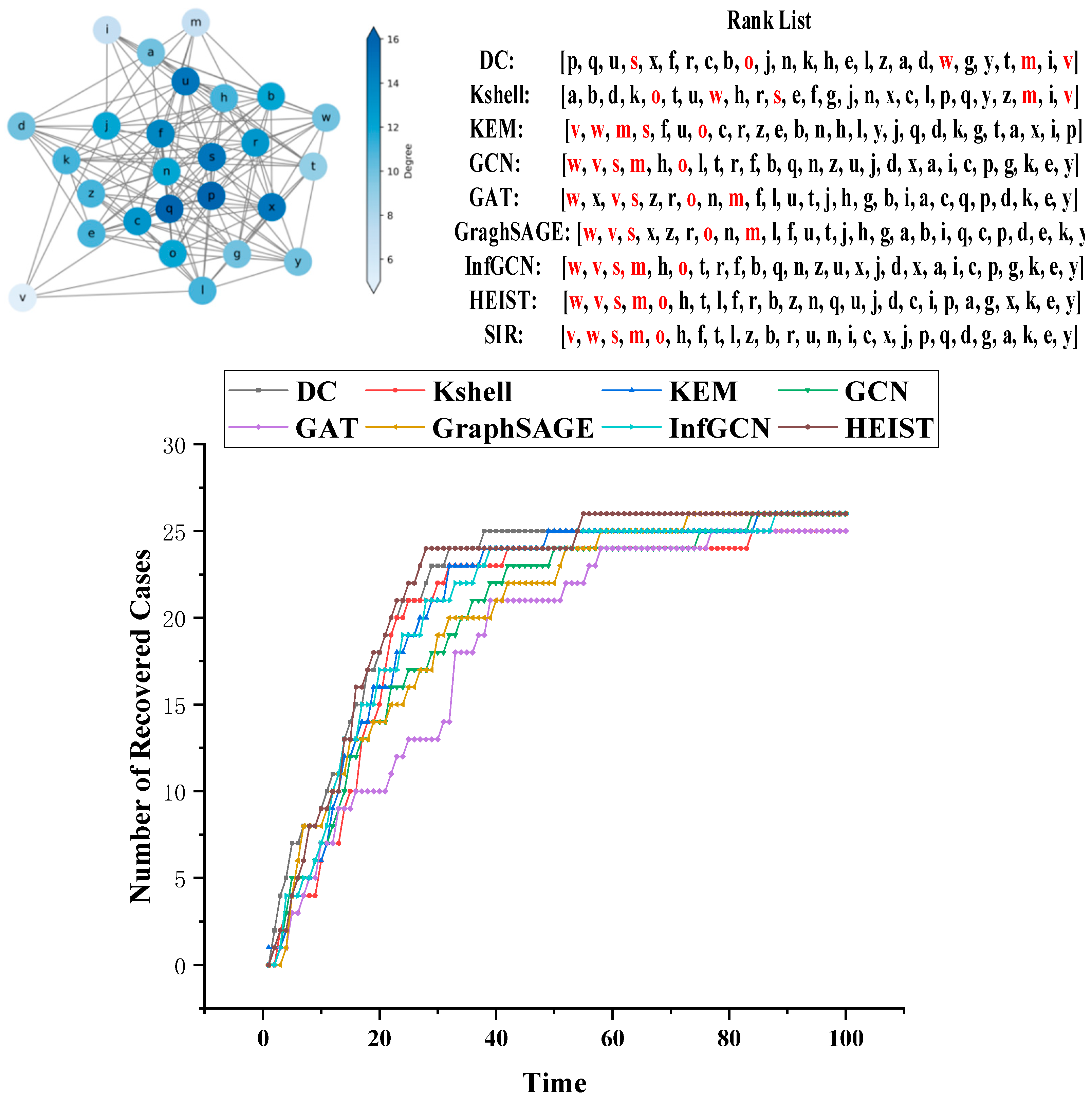 Entropy 26 00676 g005