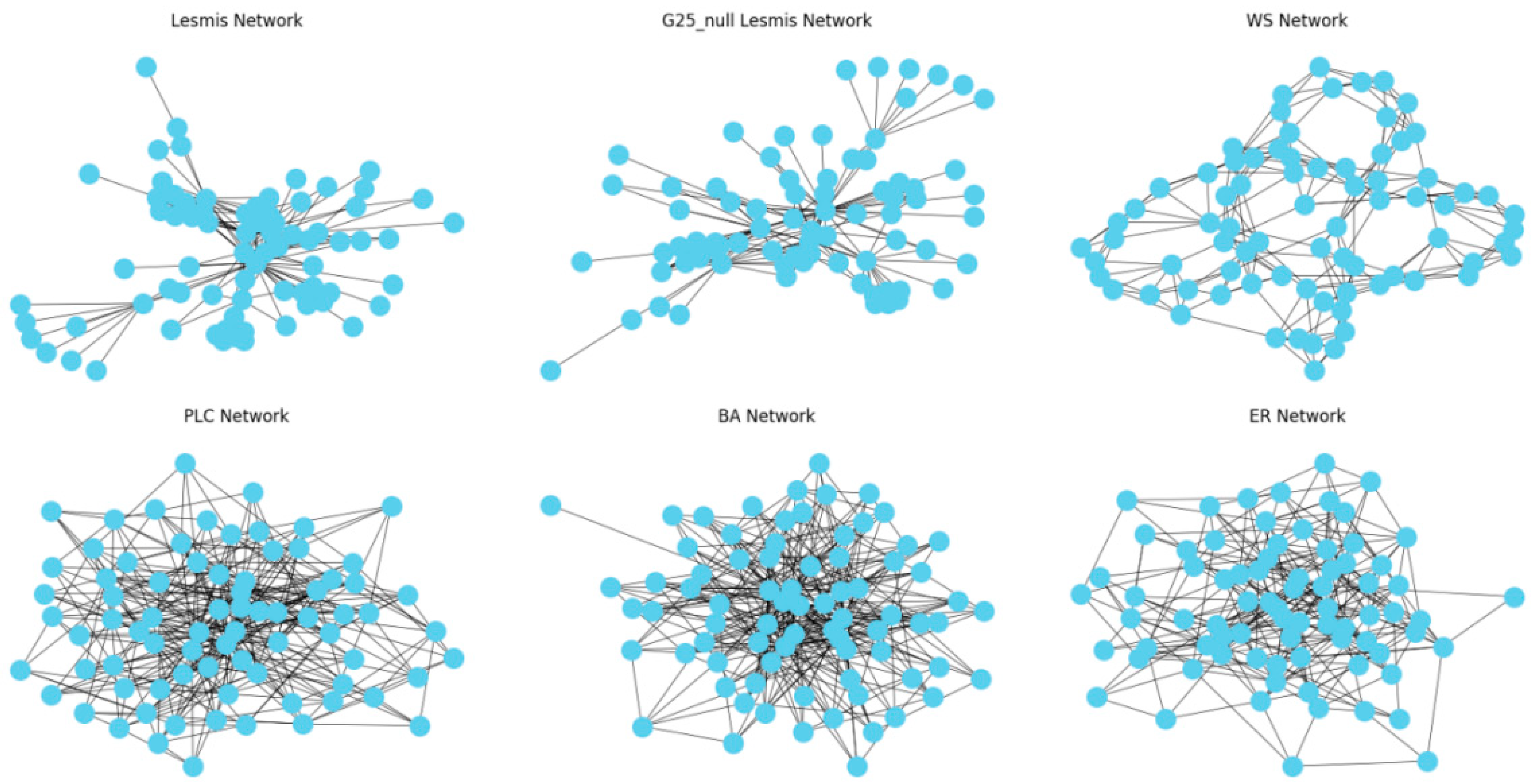 Entropy 26 00676 g006