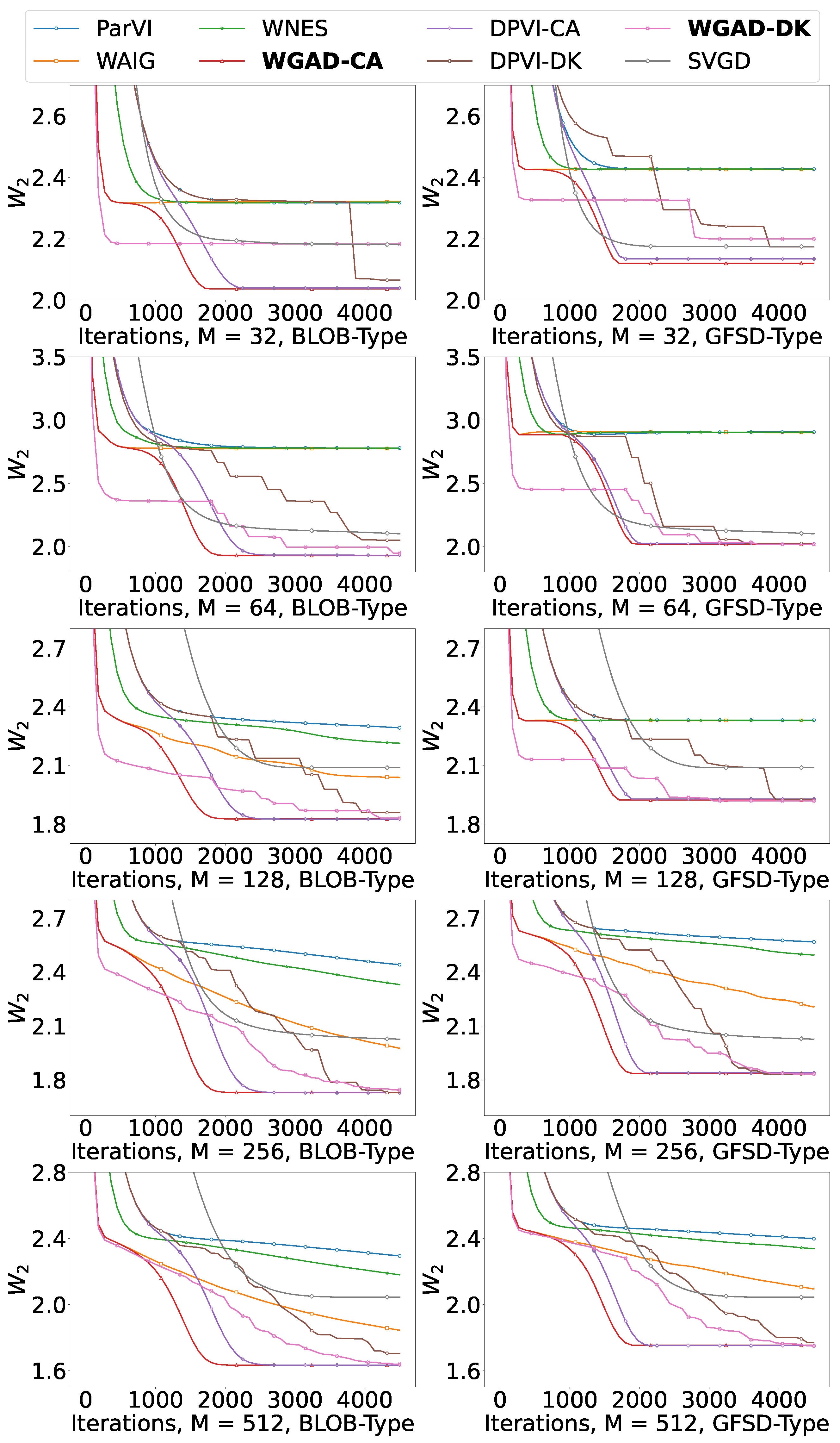 Entropy 26 00679 g001