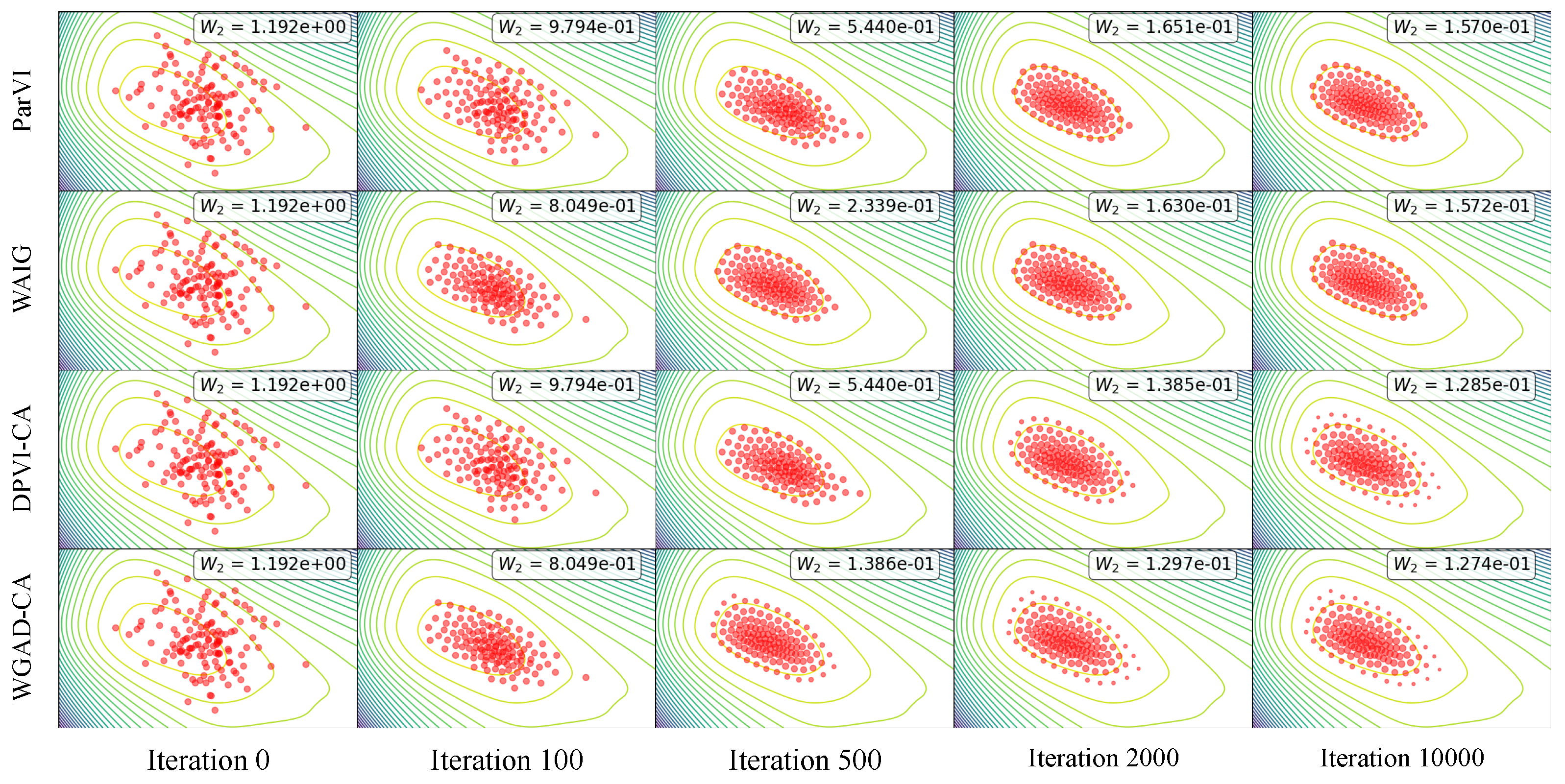 Entropy 26 00679 g002