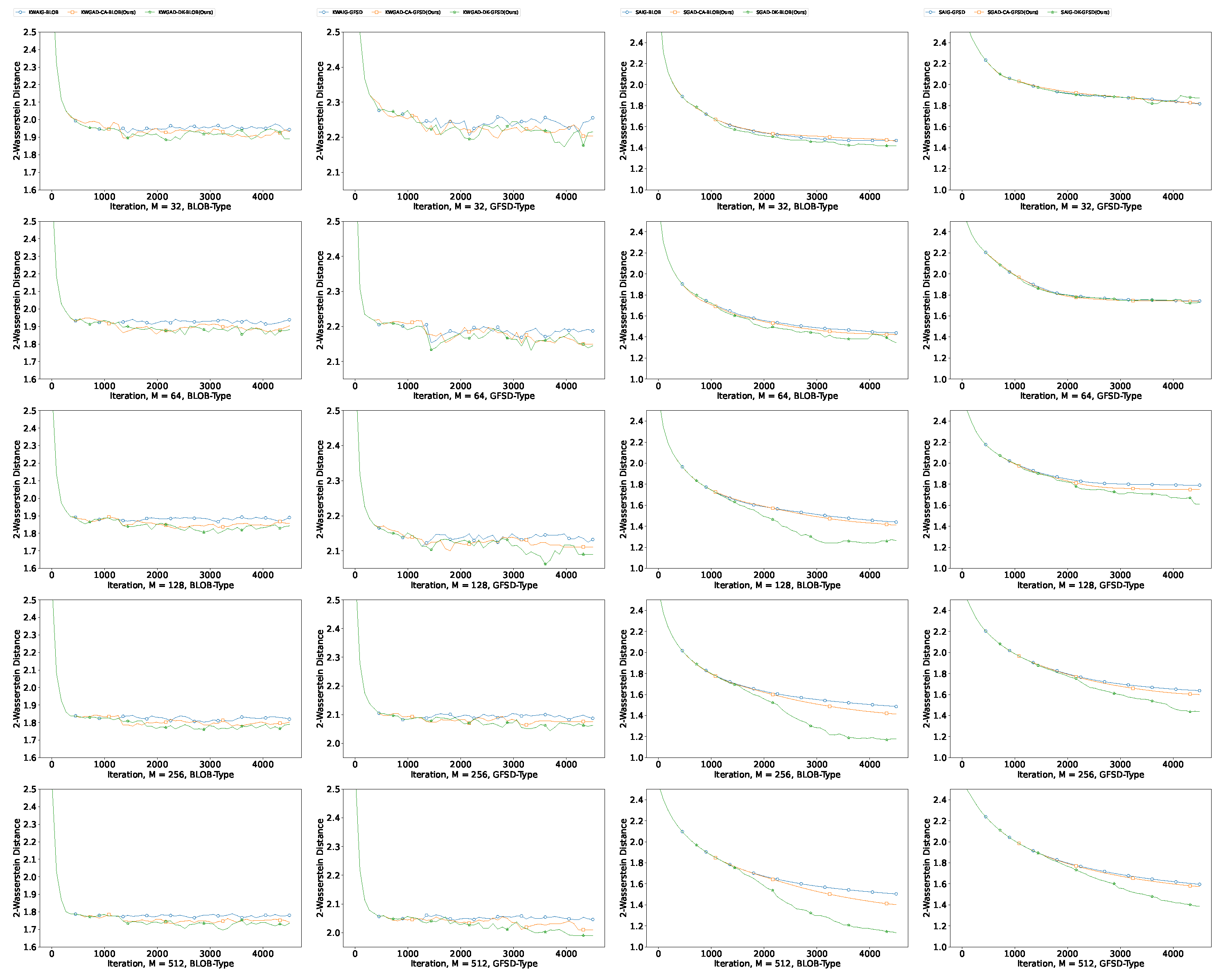 Entropy 26 00679 g0a3