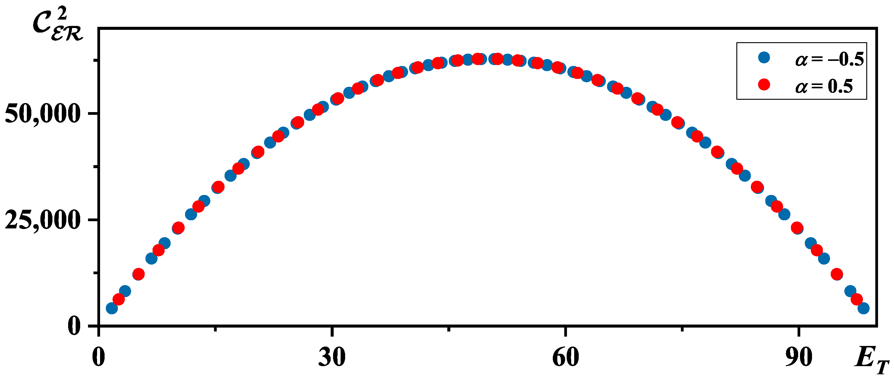 Entropy 26 00680 g002