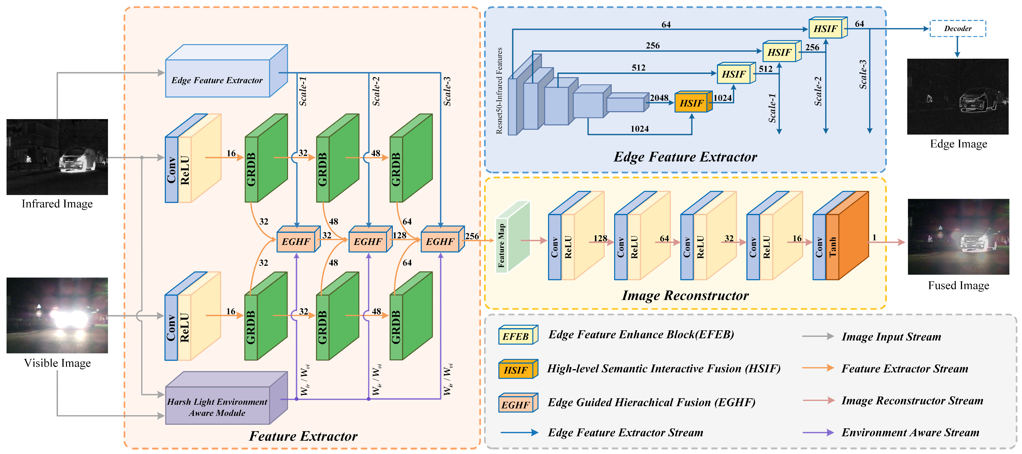 Entropy 26 00696 g001
