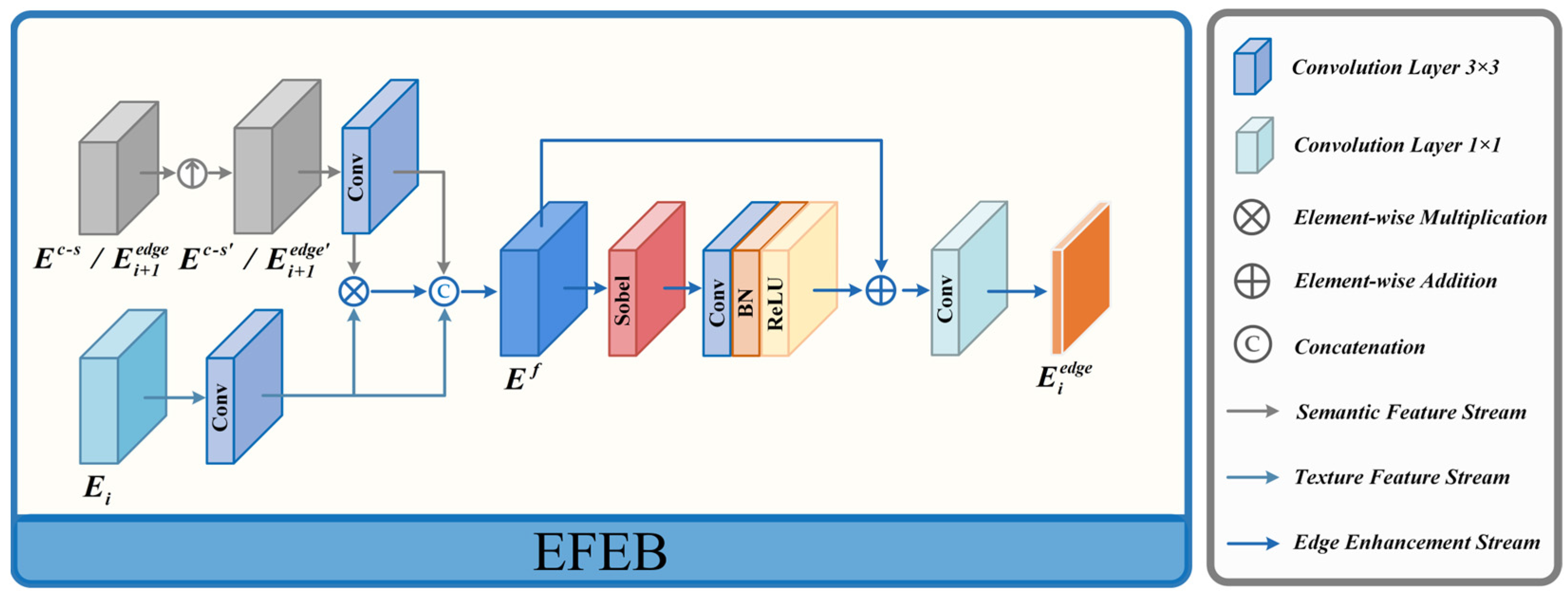 Entropy 26 00696 g003