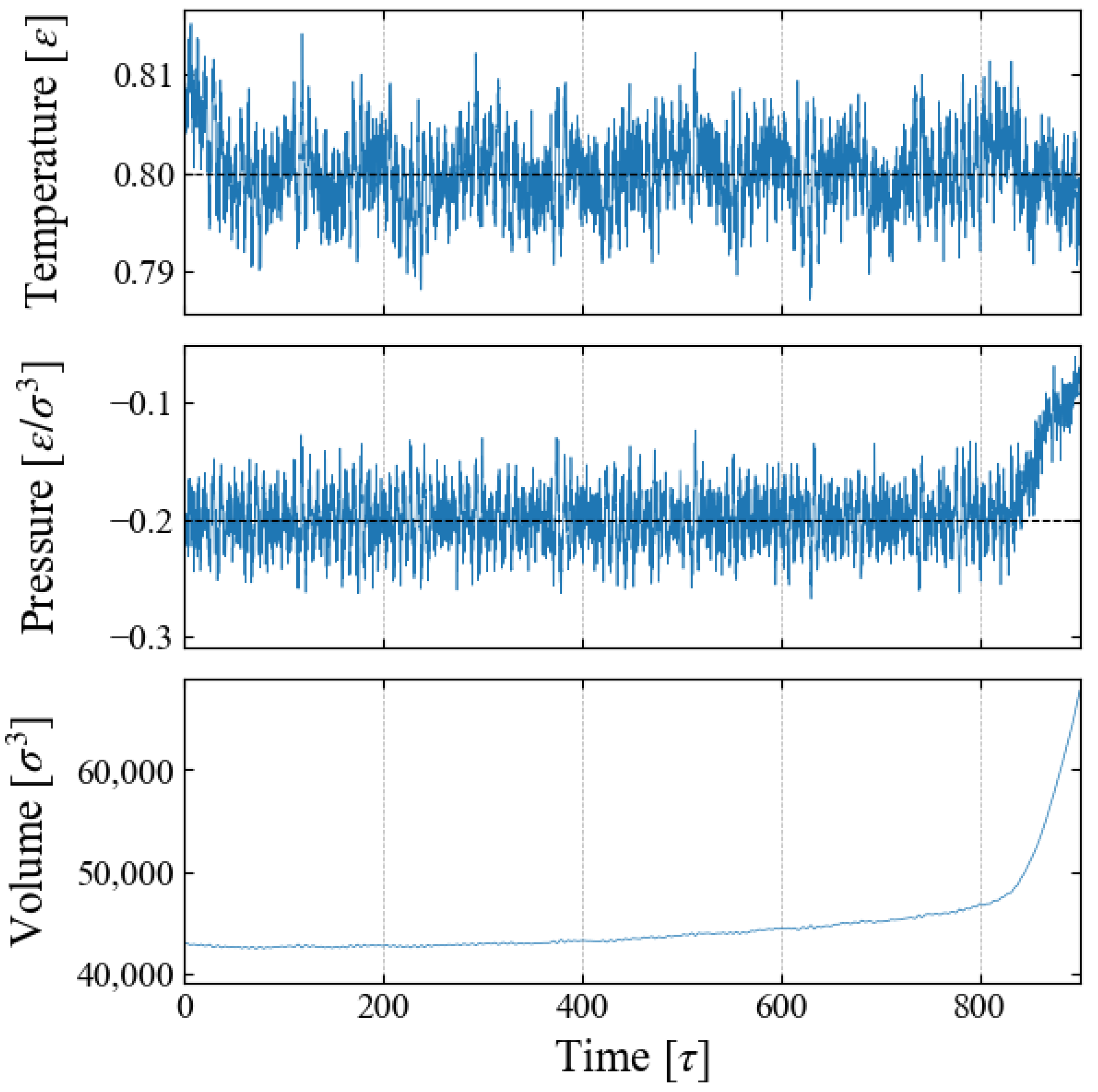 Entropy 26 00700 g002