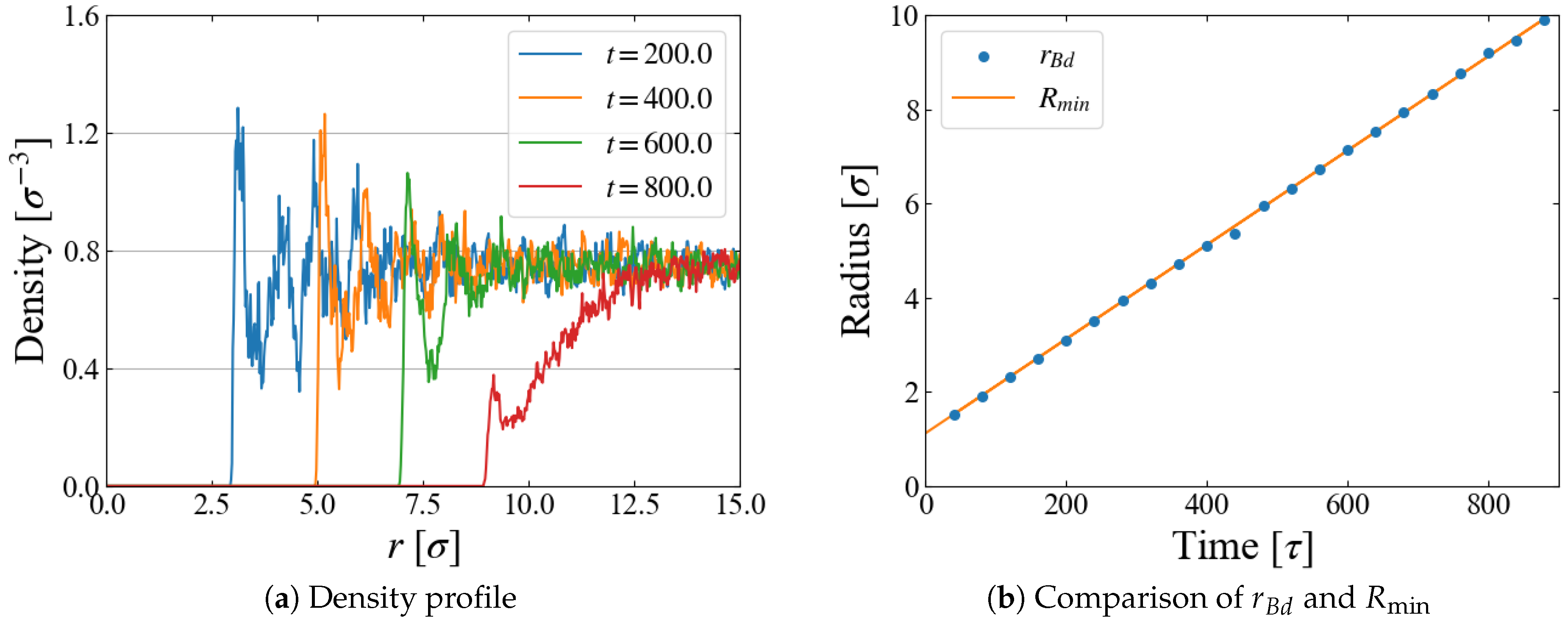 Entropy 26 00700 g004