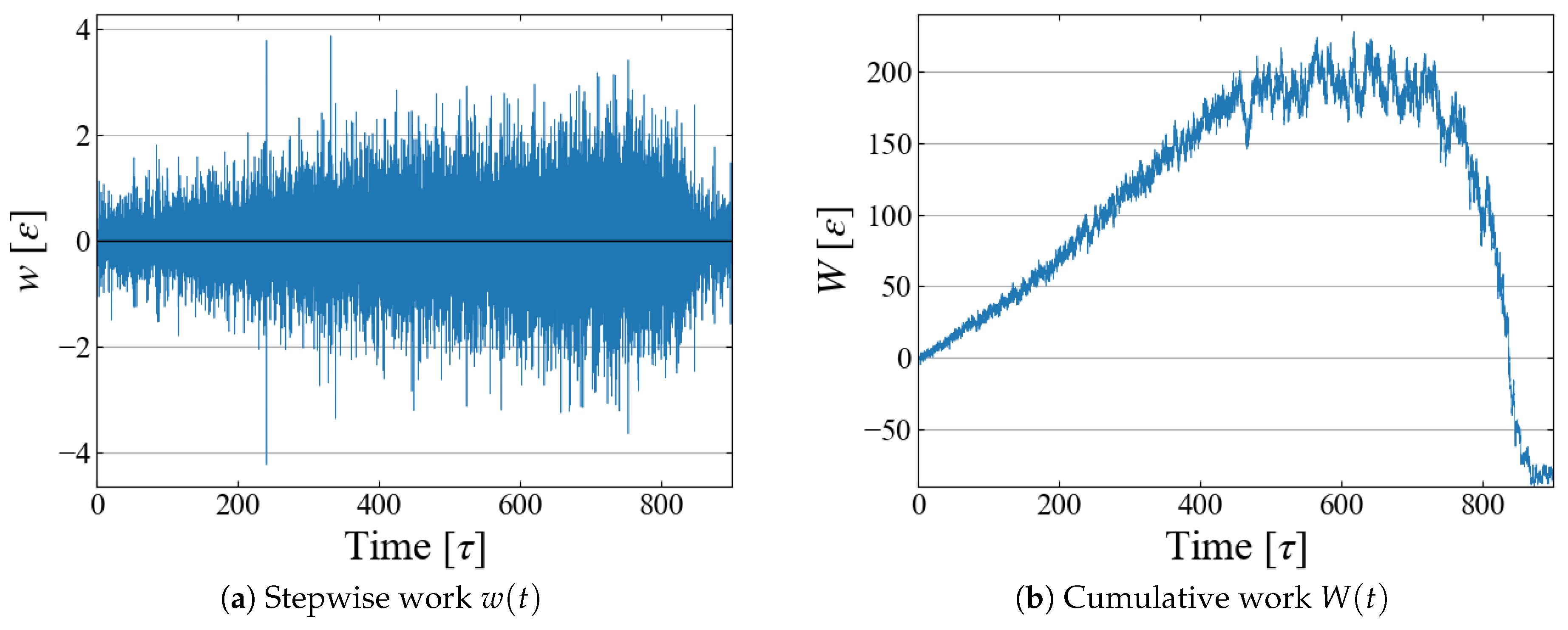 Entropy 26 00700 g006