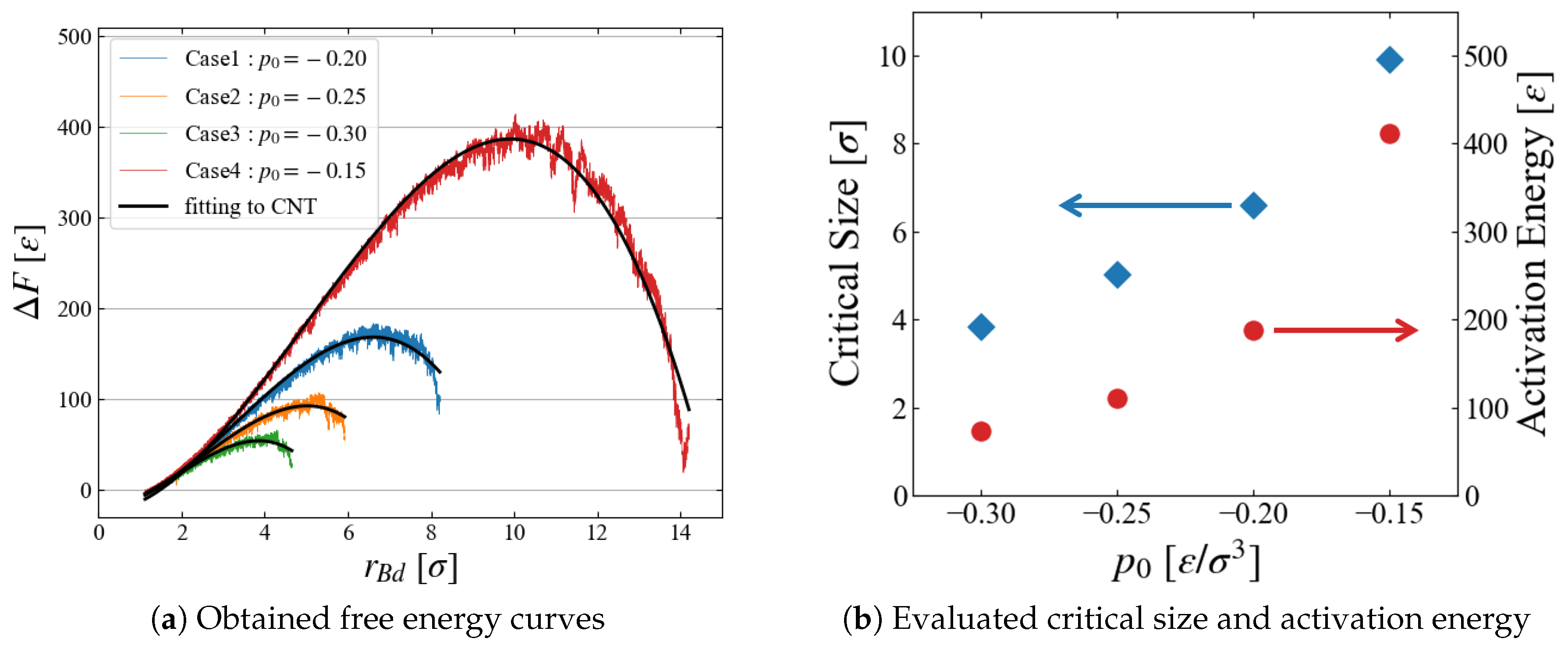 Entropy 26 00700 g009